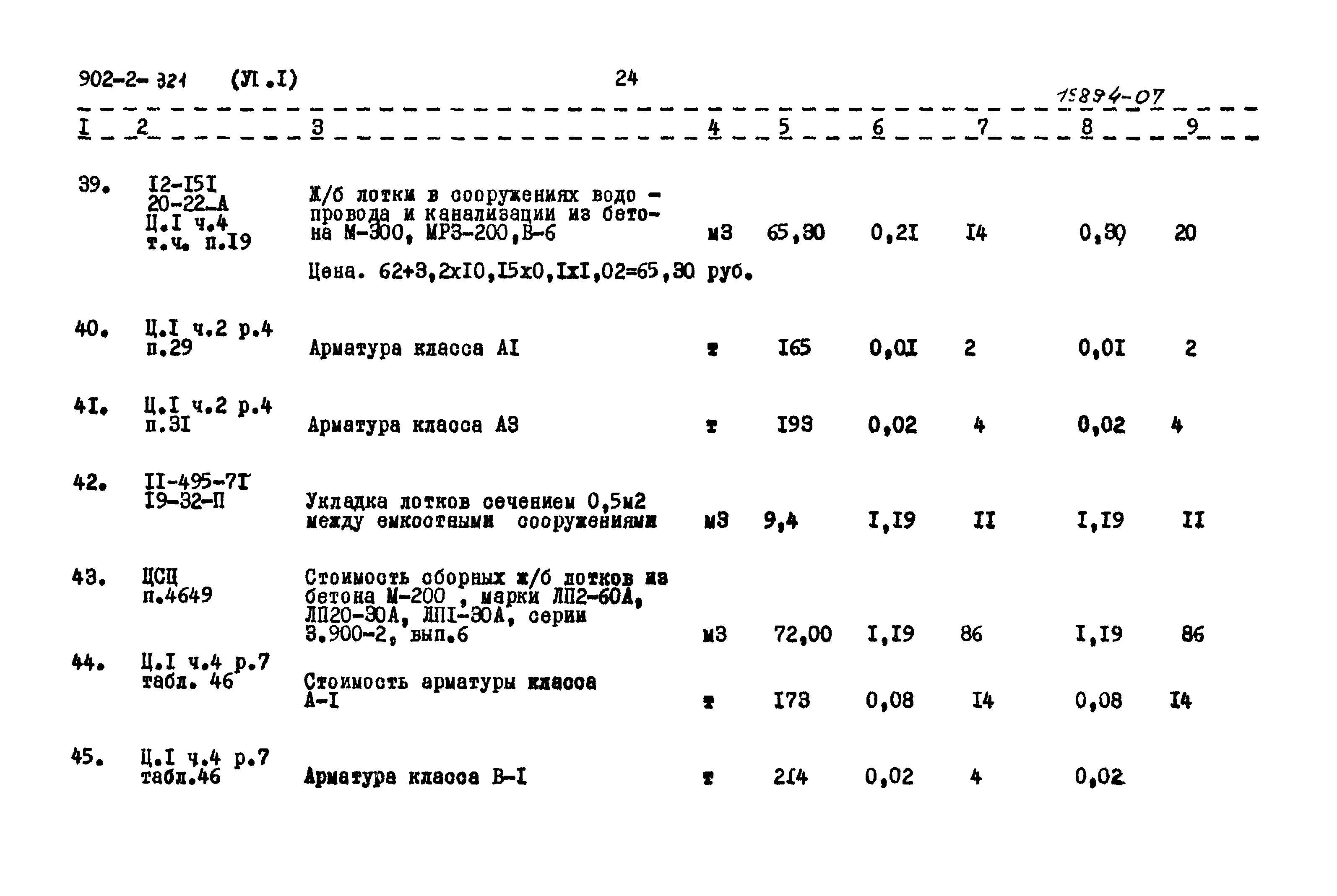 Типовой проект 902-2-321