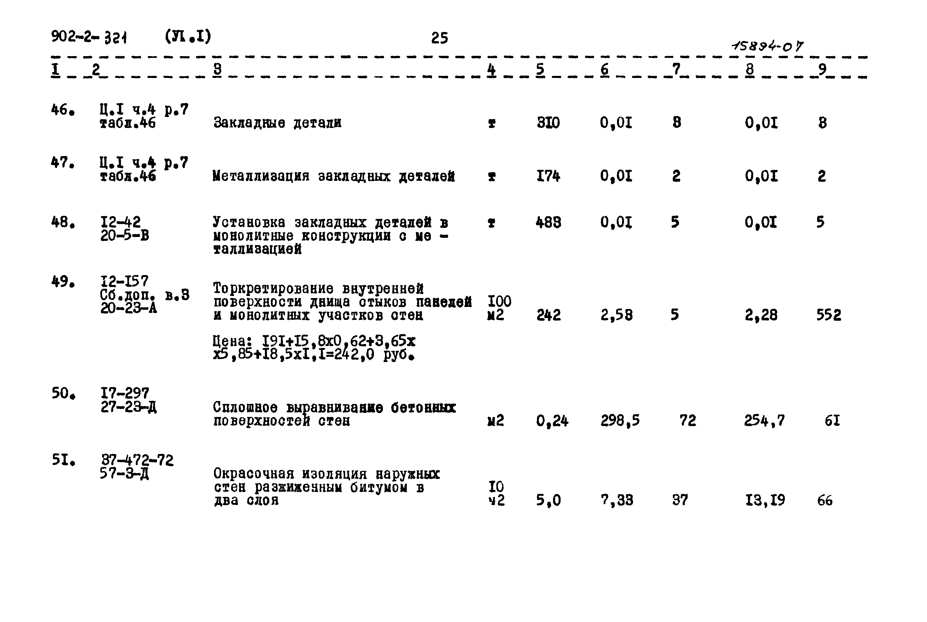 Типовой проект 902-2-321