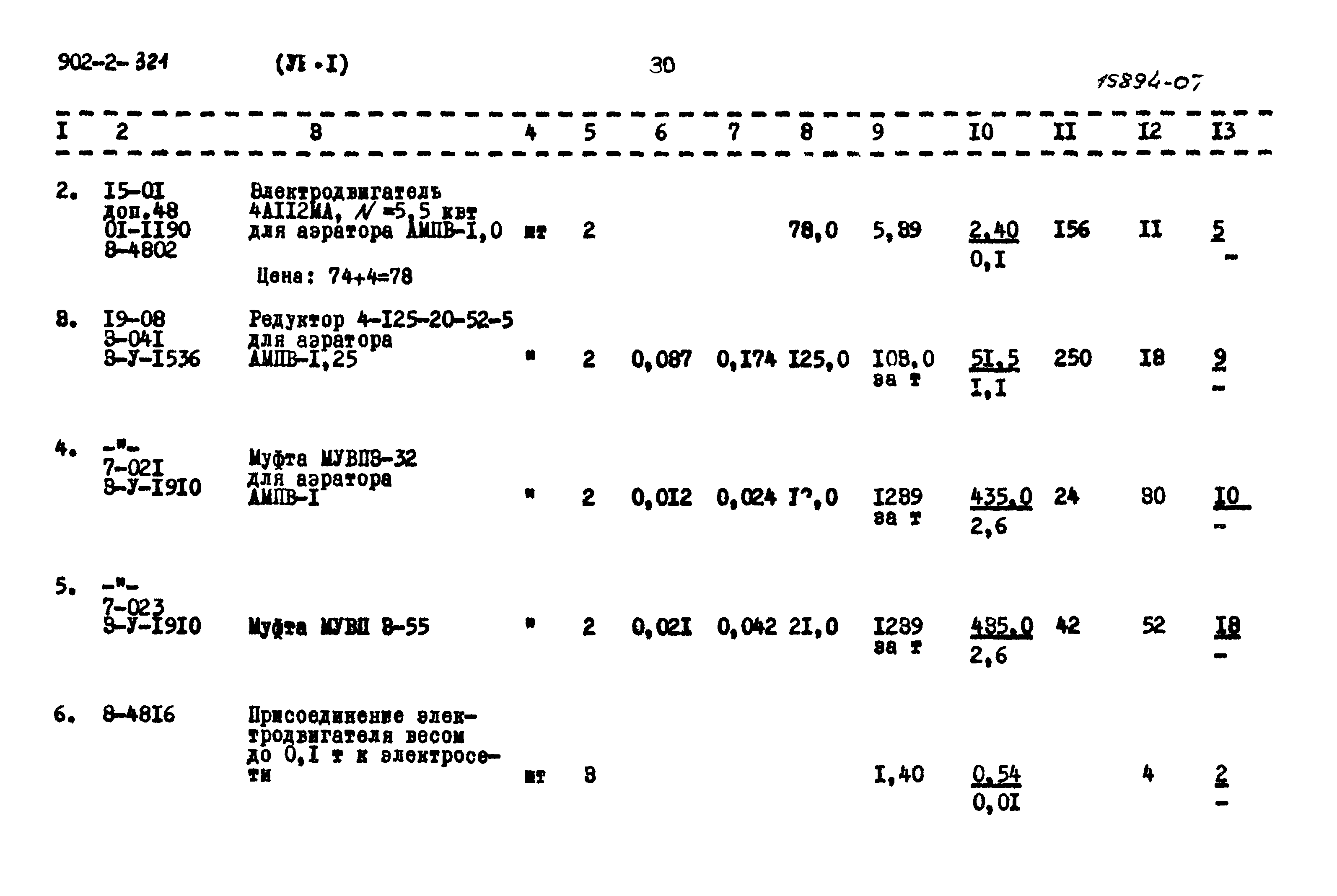 Типовой проект 902-2-321