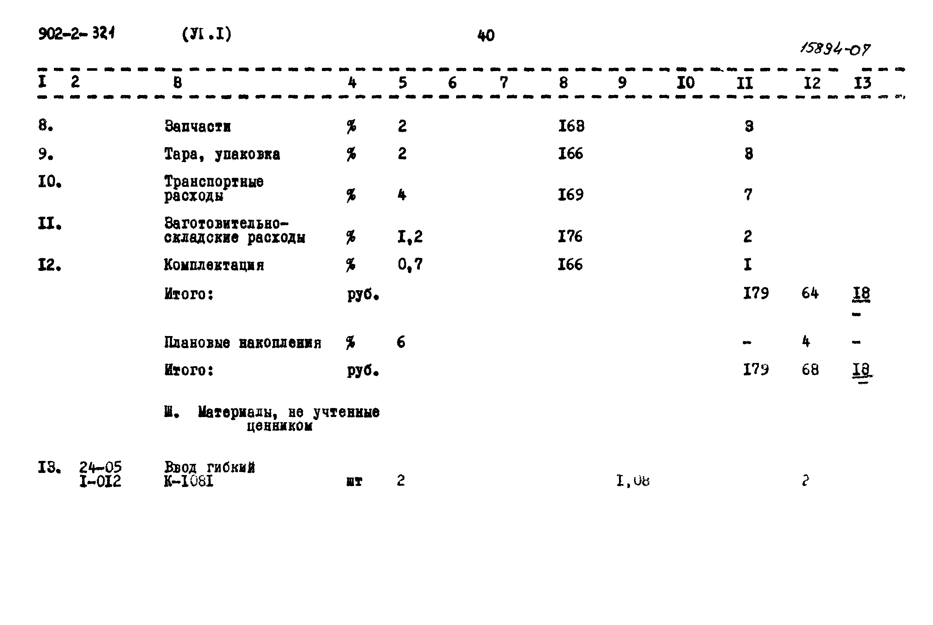 Типовой проект 902-2-321