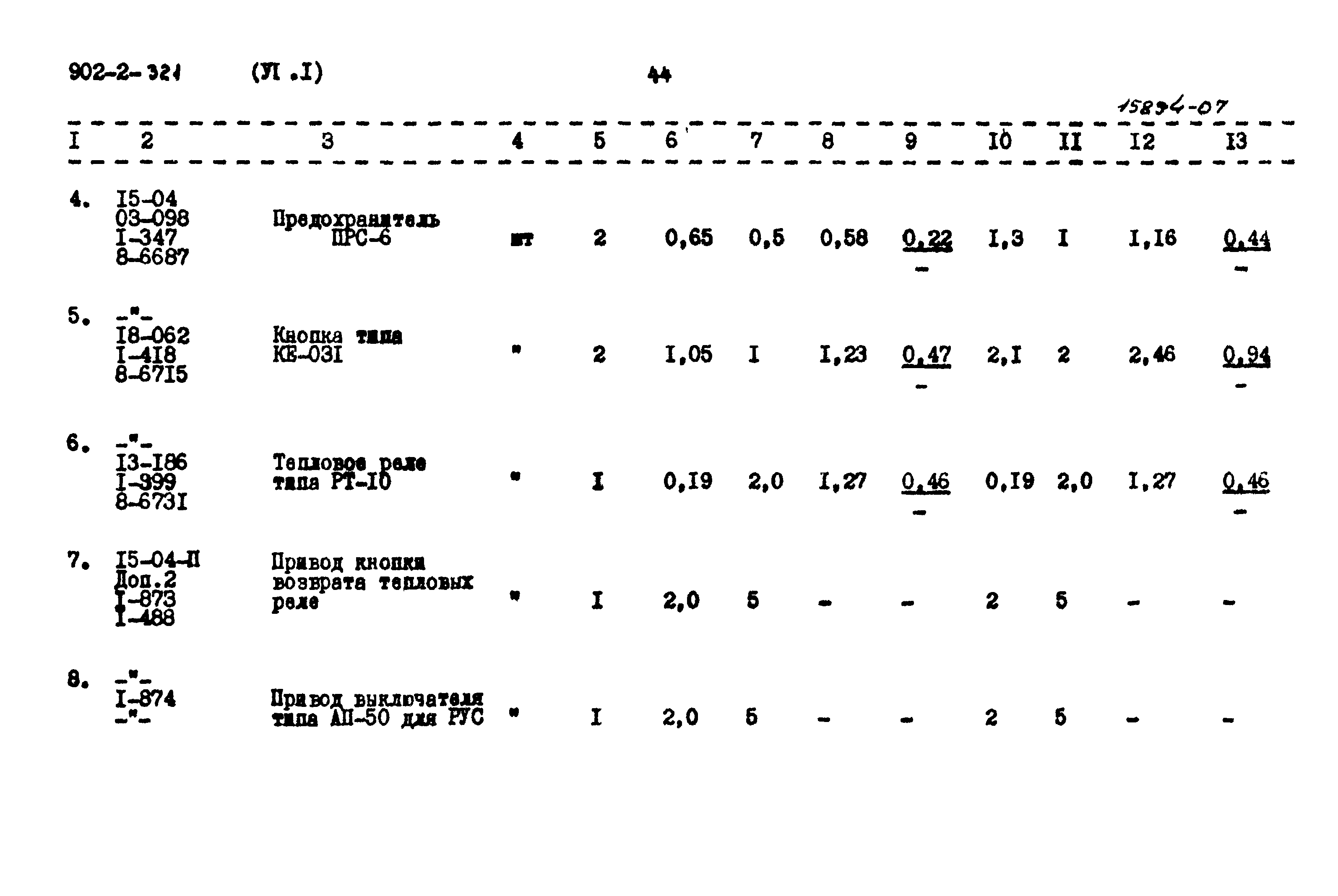 Типовой проект 902-2-321
