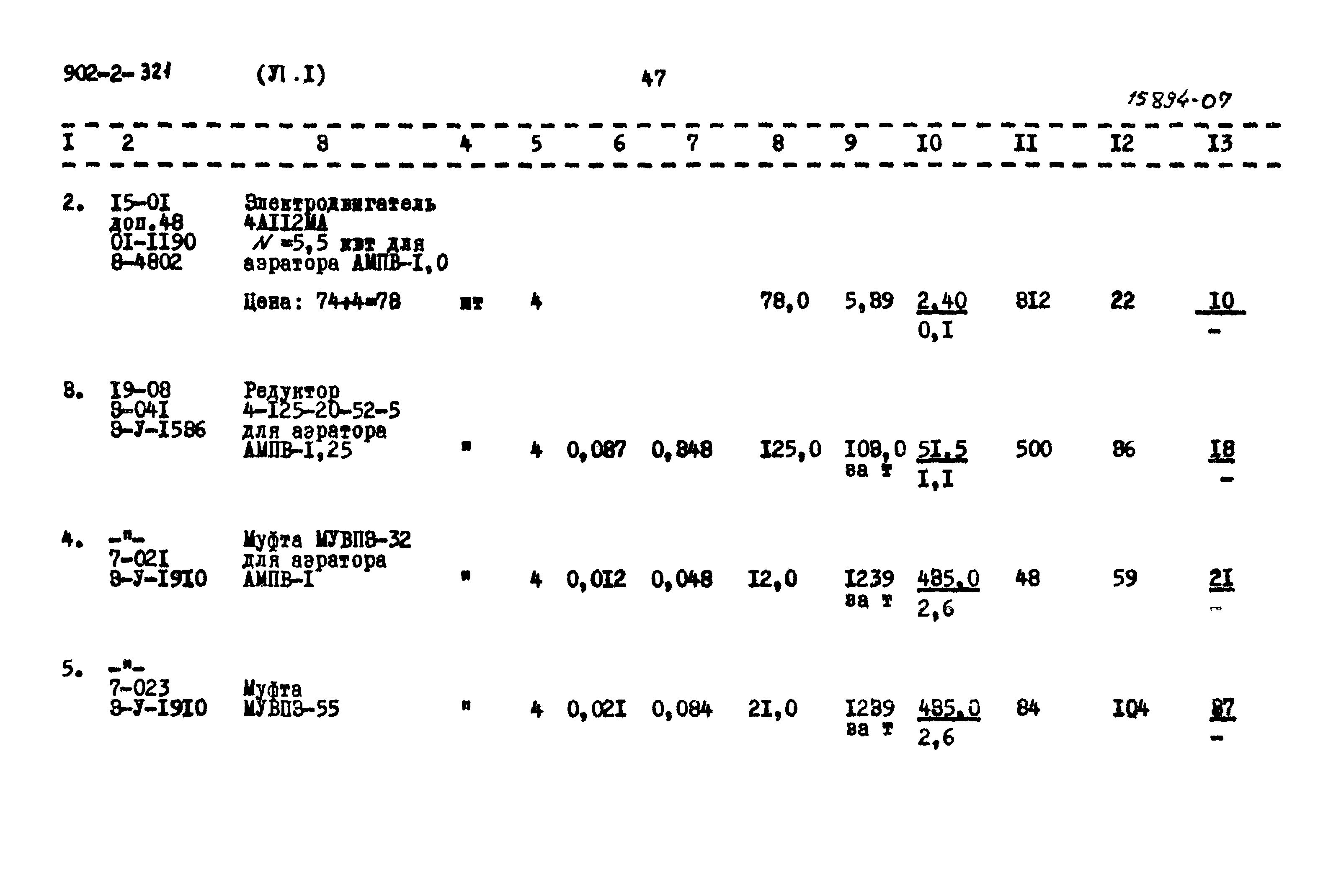 Типовой проект 902-2-321