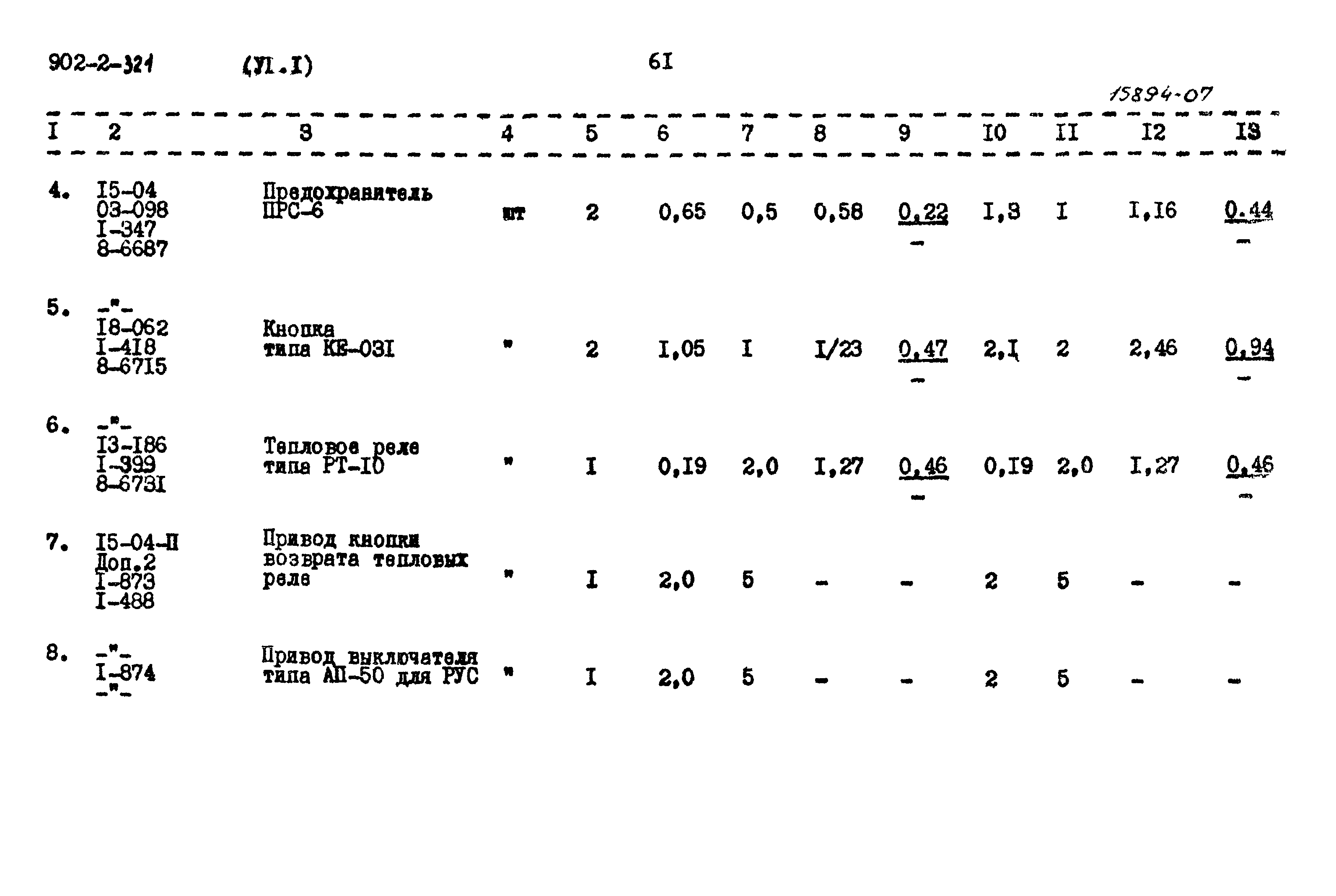 Типовой проект 902-2-321
