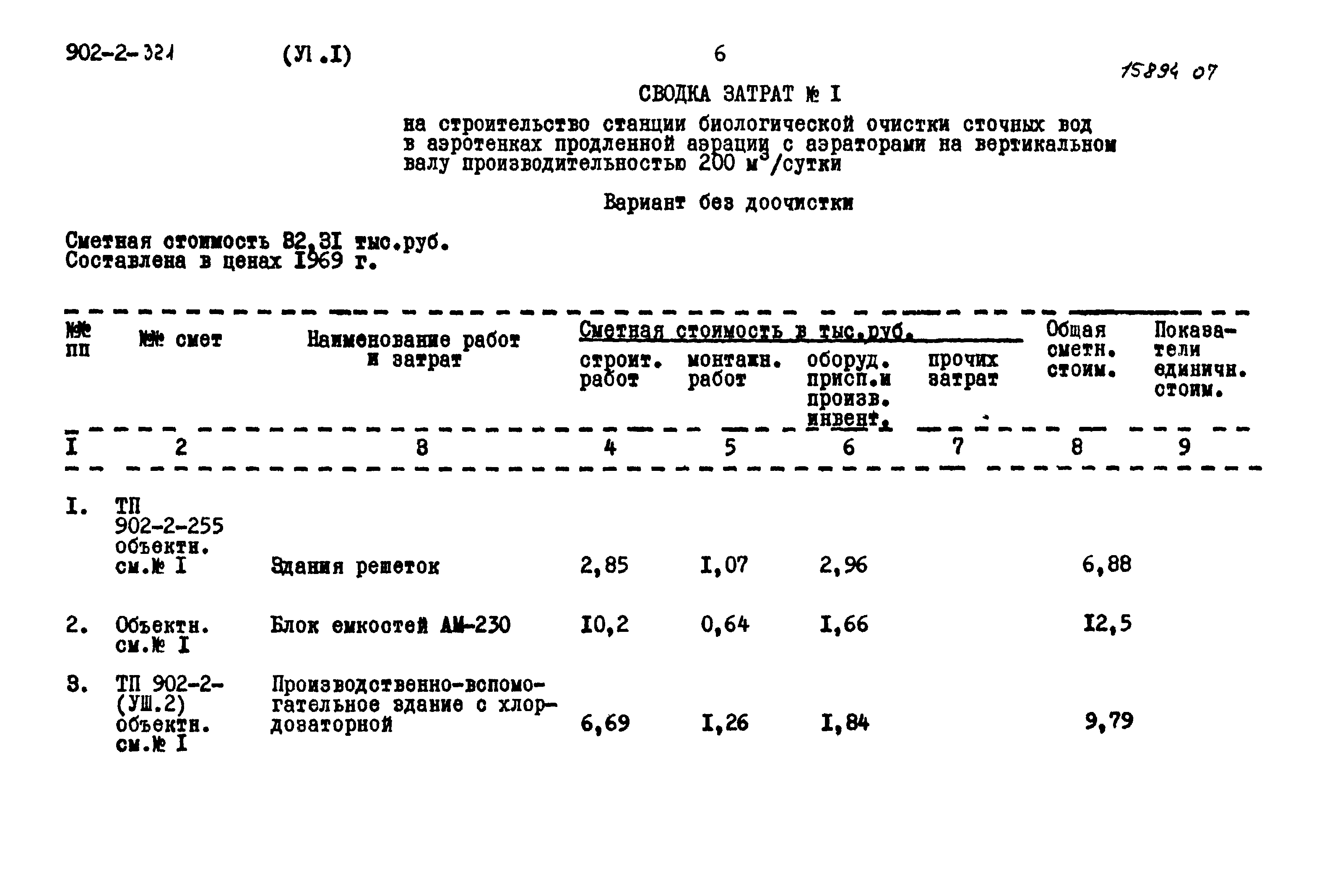 Типовой проект 902-2-321