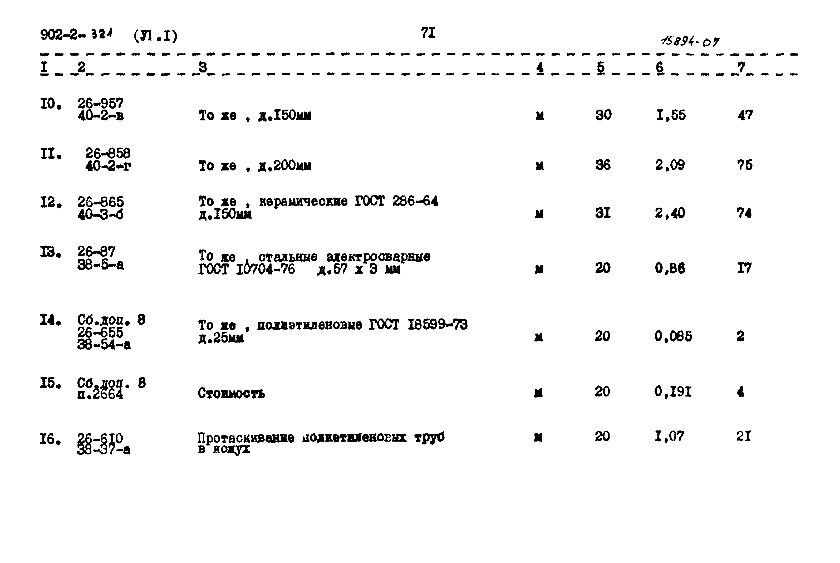 Типовой проект 902-2-321