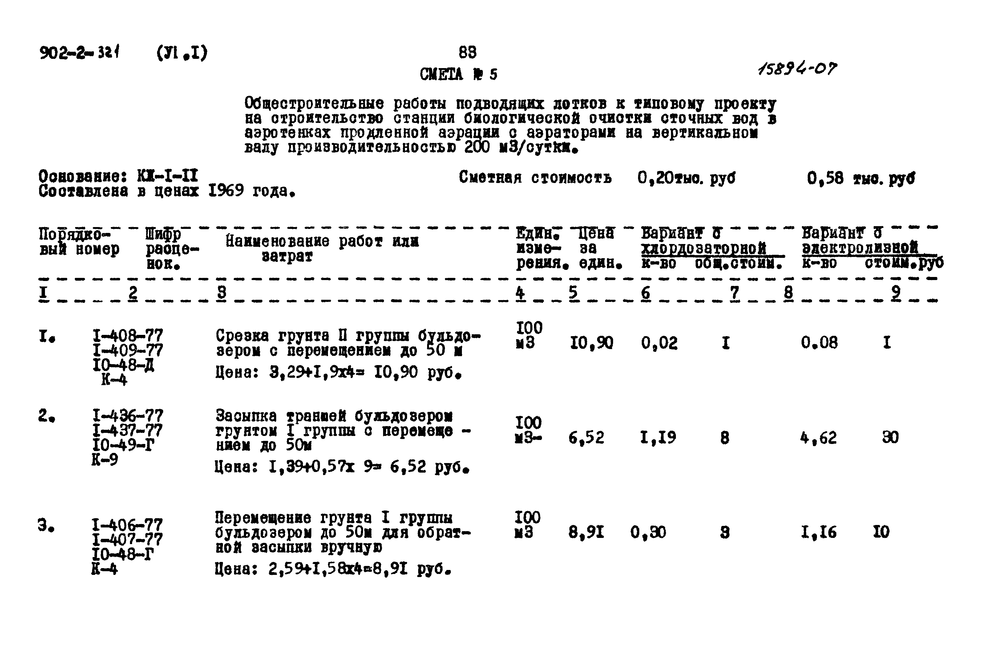 Типовой проект 902-2-321
