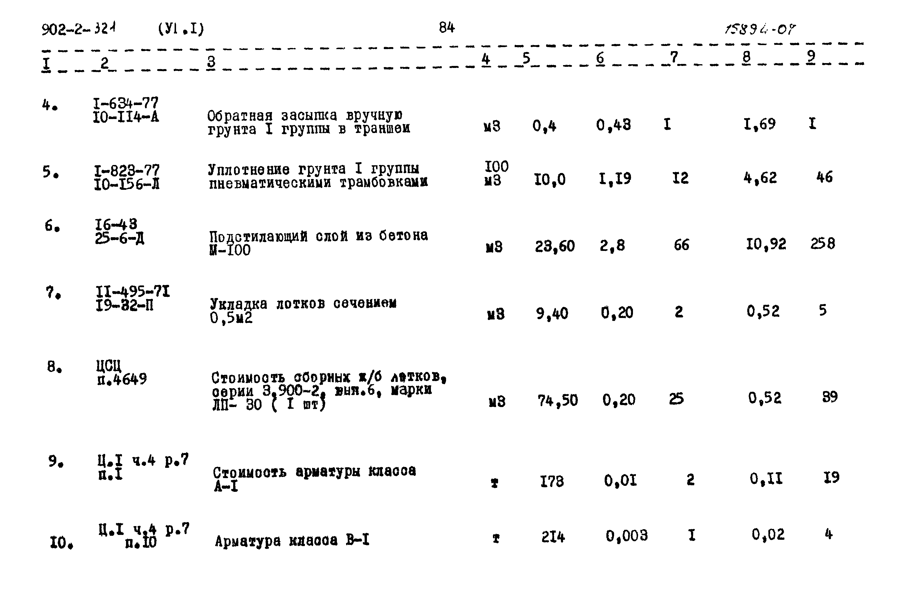 Типовой проект 902-2-321
