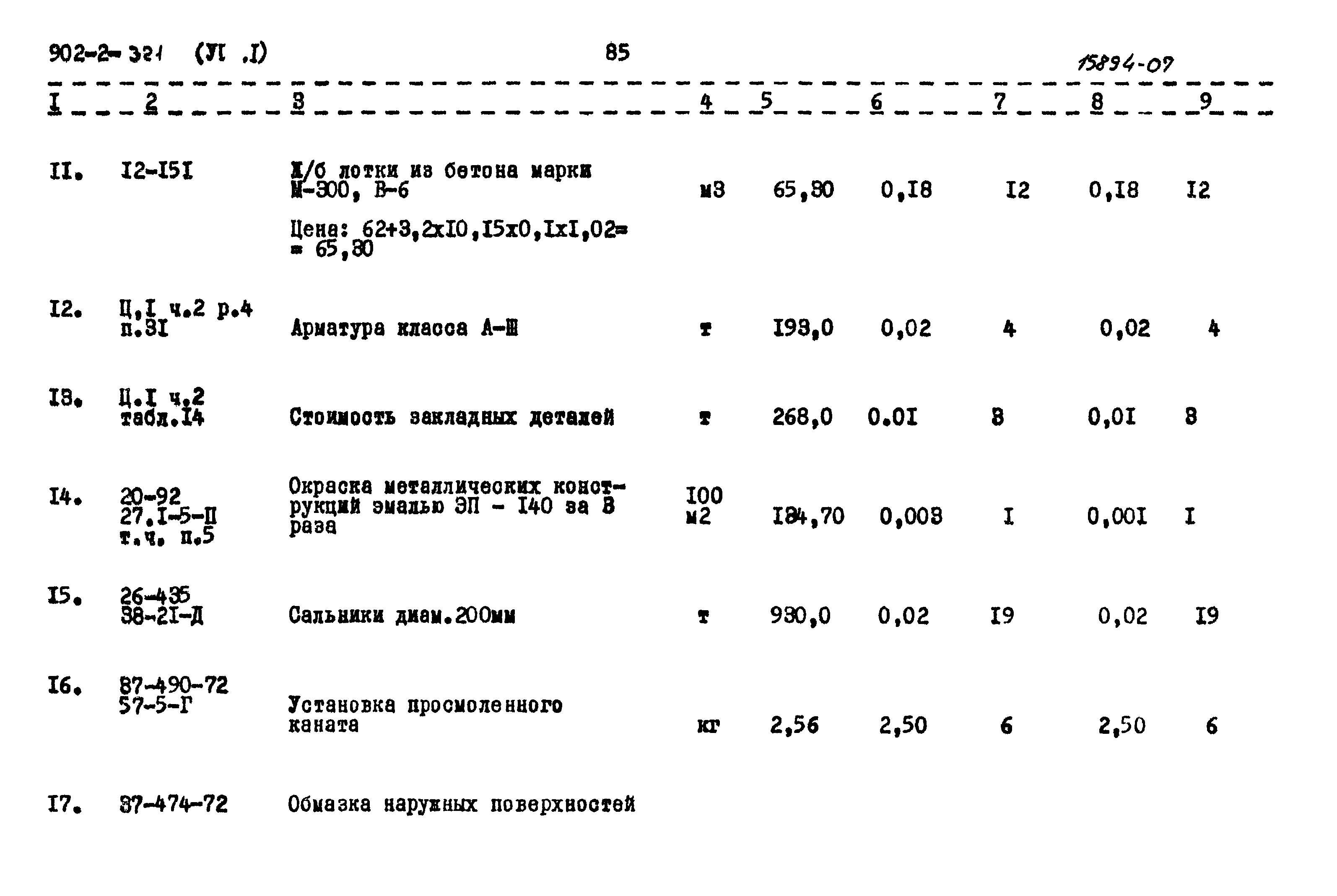Типовой проект 902-2-321