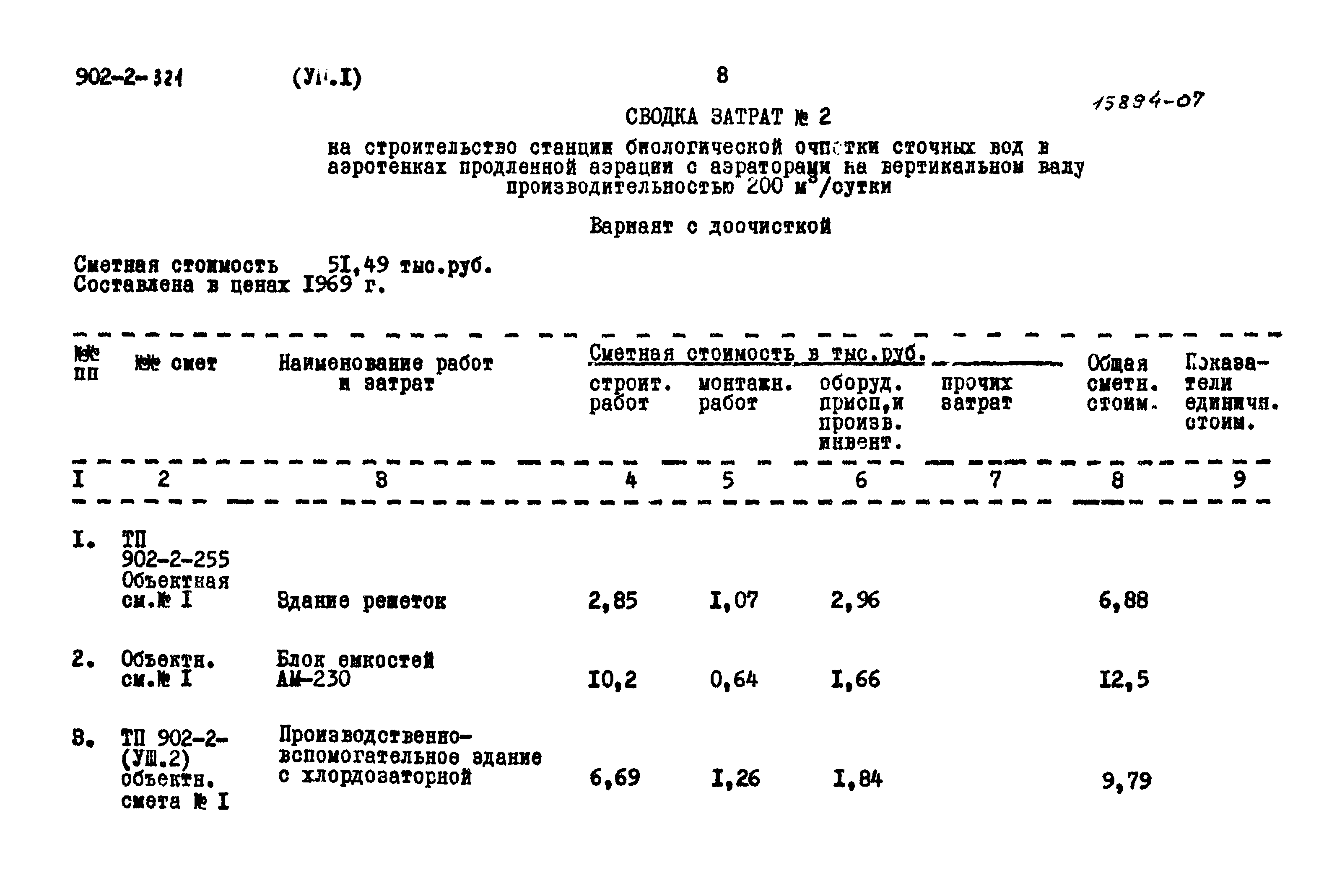 Типовой проект 902-2-321