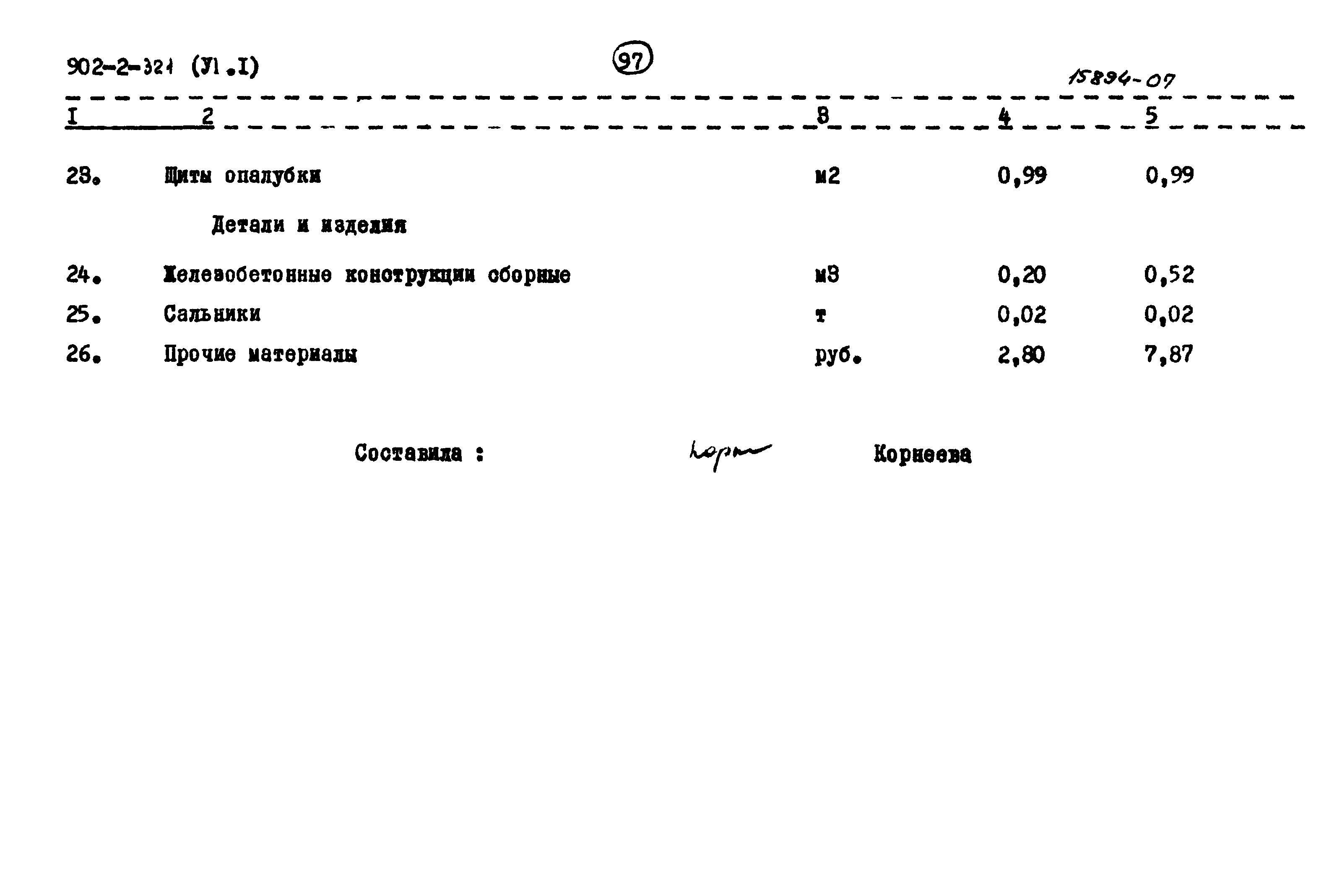 Типовой проект 902-2-321