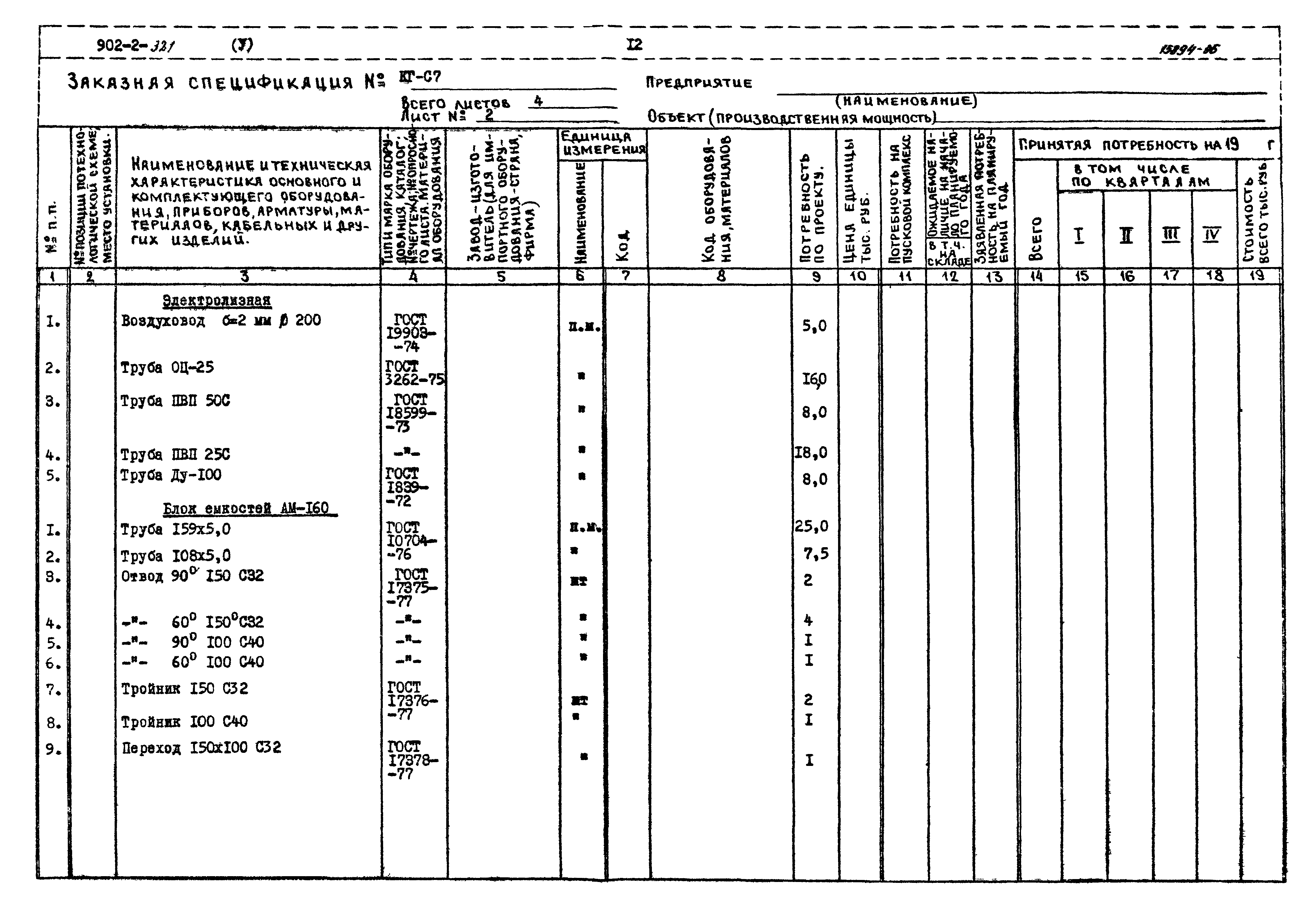 Типовой проект 902-2-321