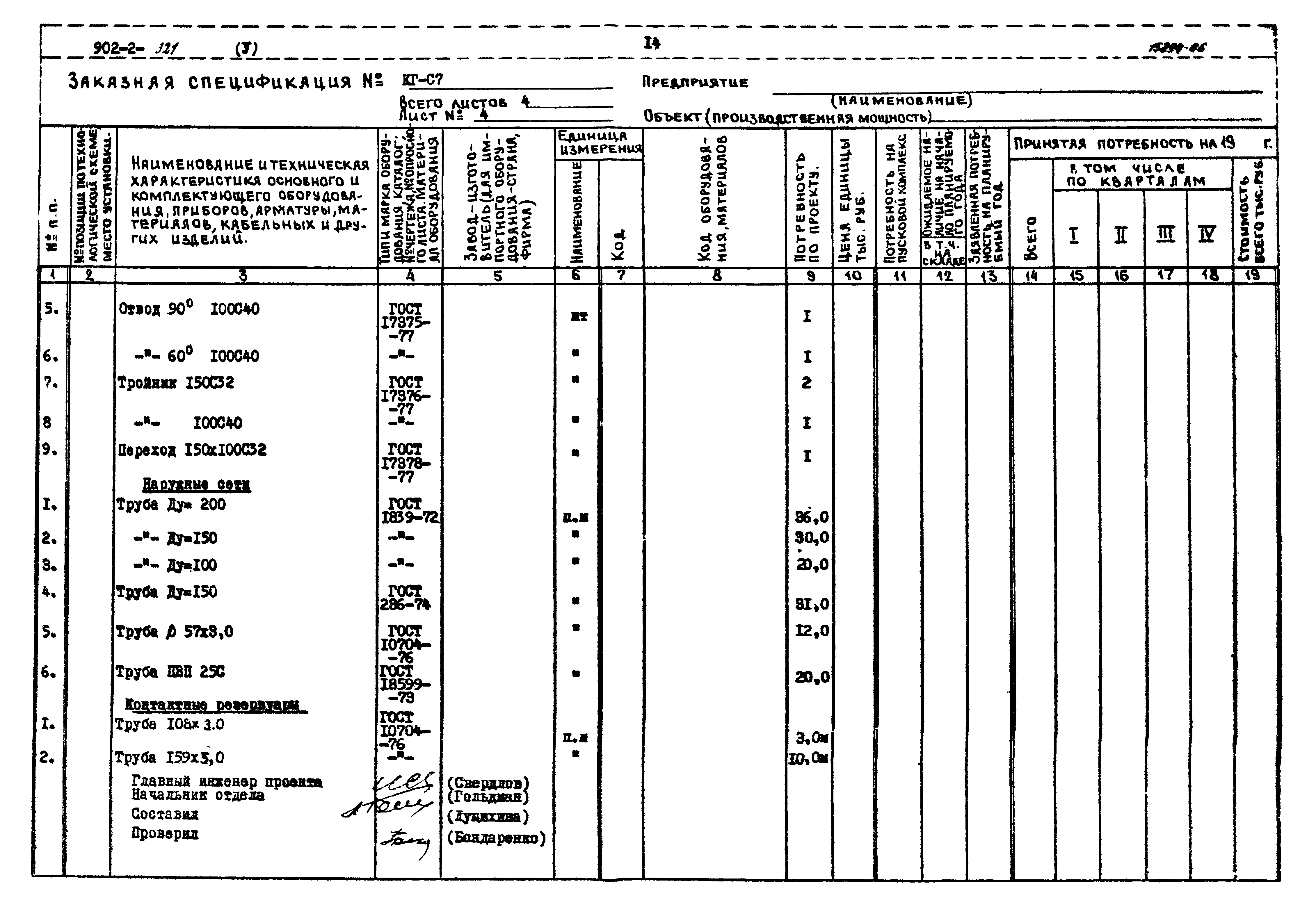 Типовой проект 902-2-321