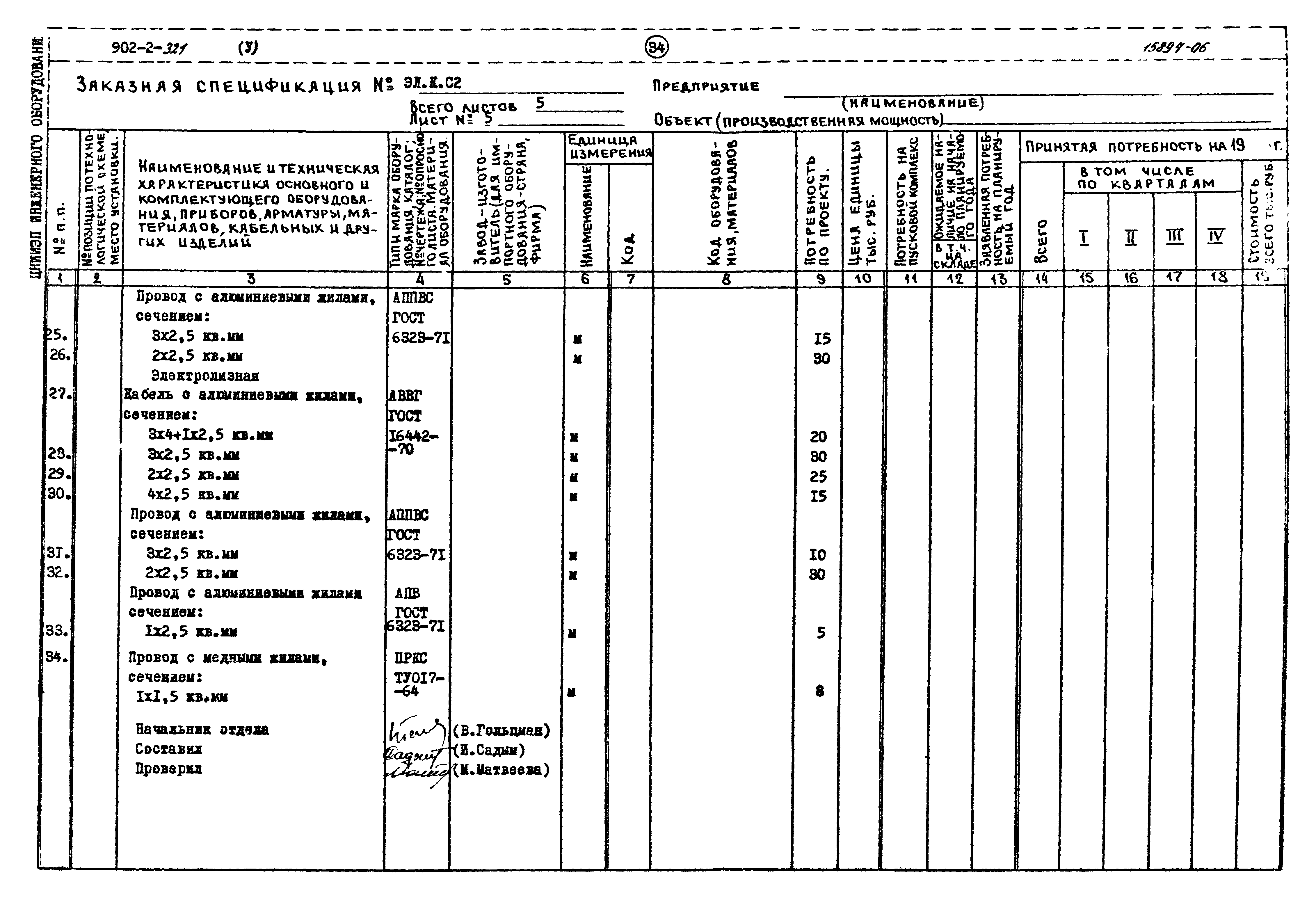 Типовой проект 902-2-321