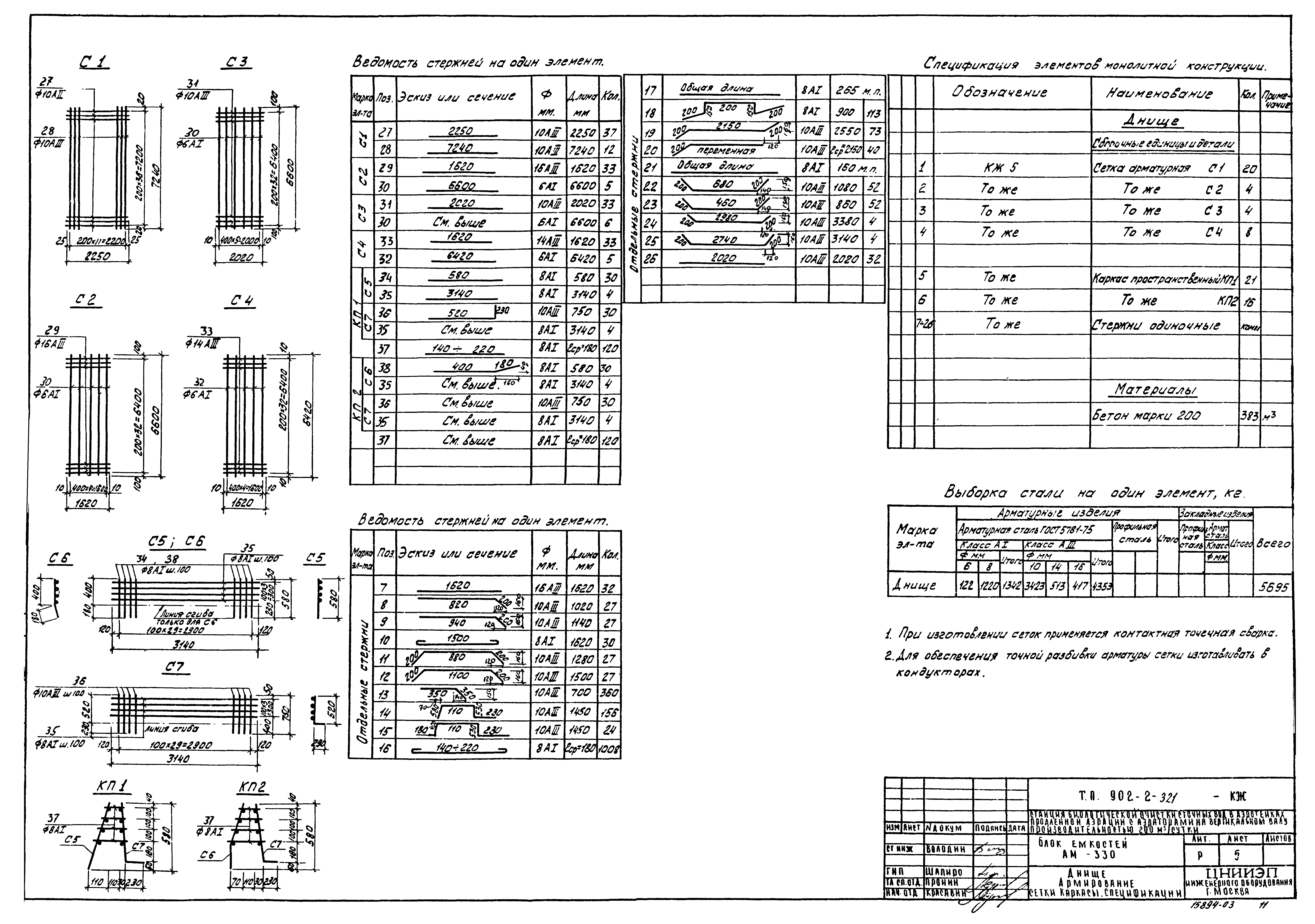 Типовой проект 902-2-321