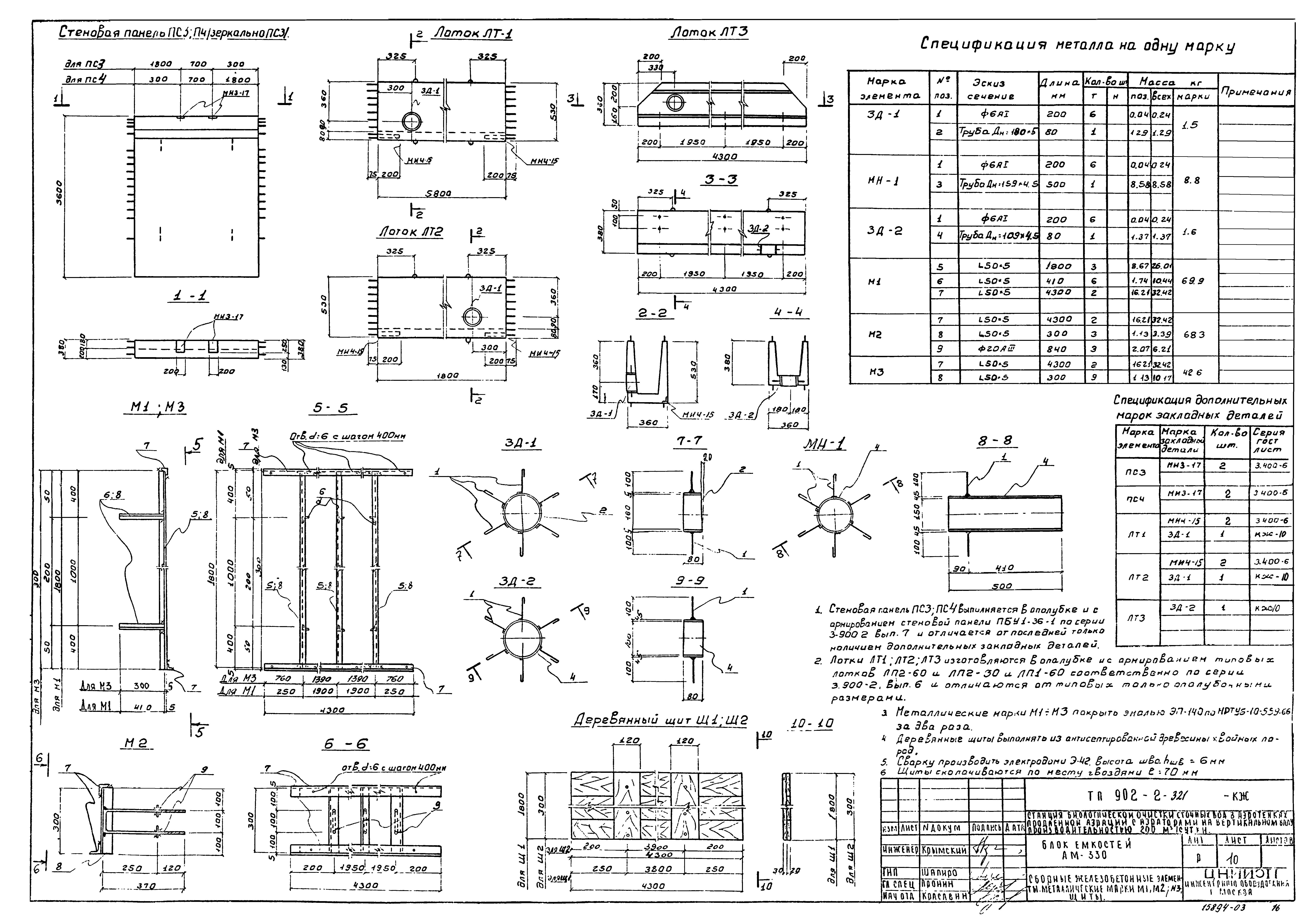 Типовой проект 902-2-321