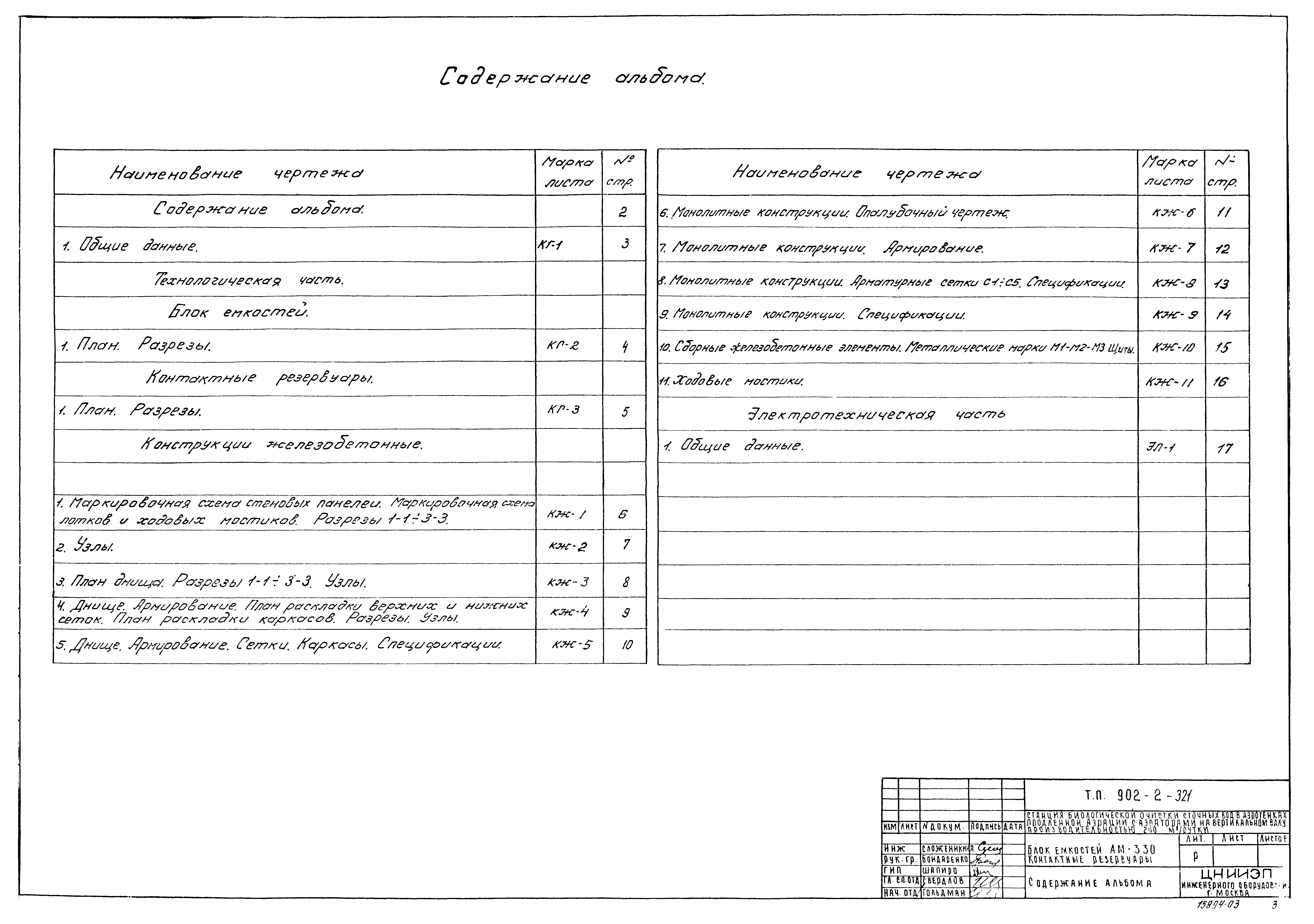 Типовой проект 902-2-321