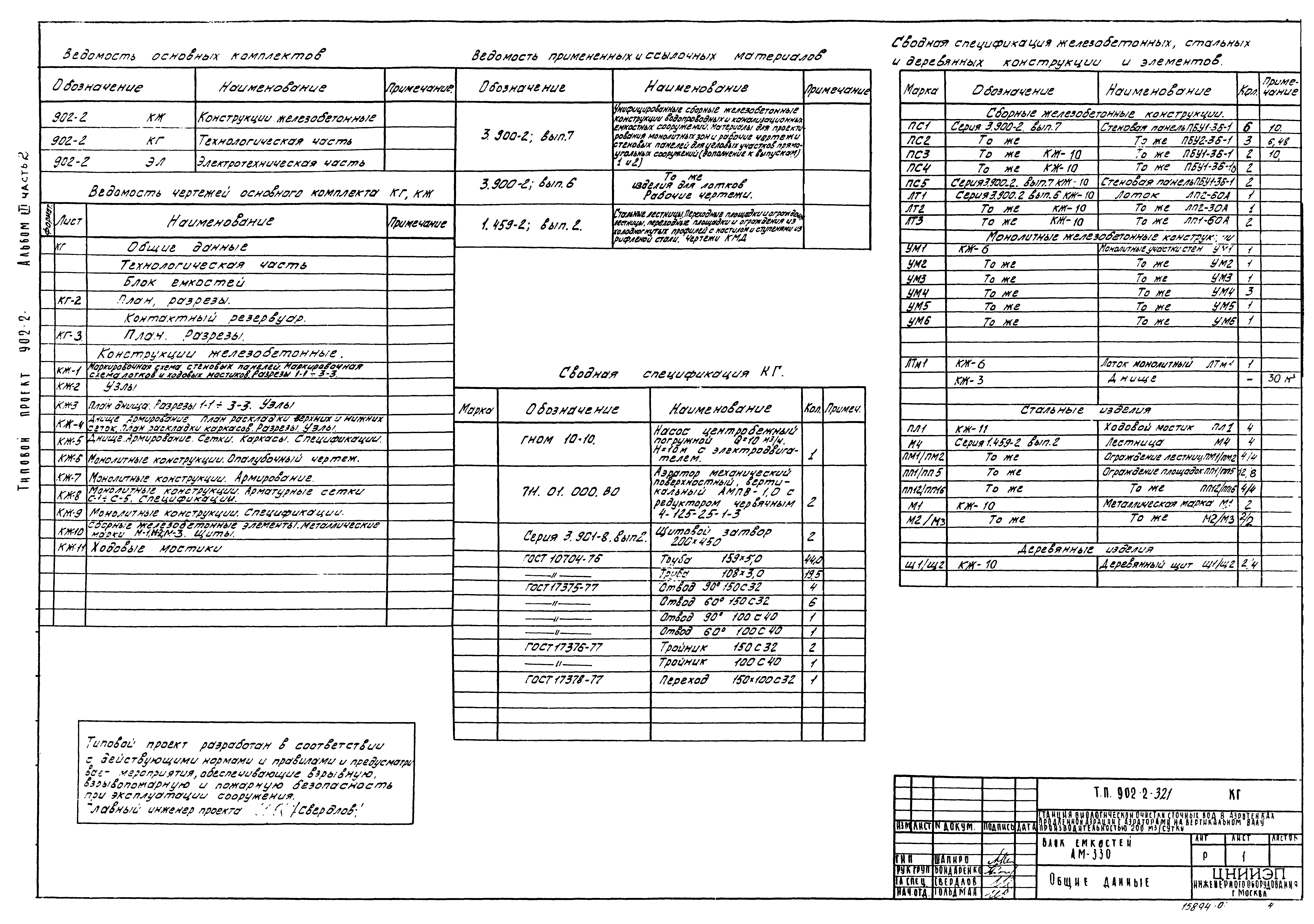 Типовой проект 902-2-321