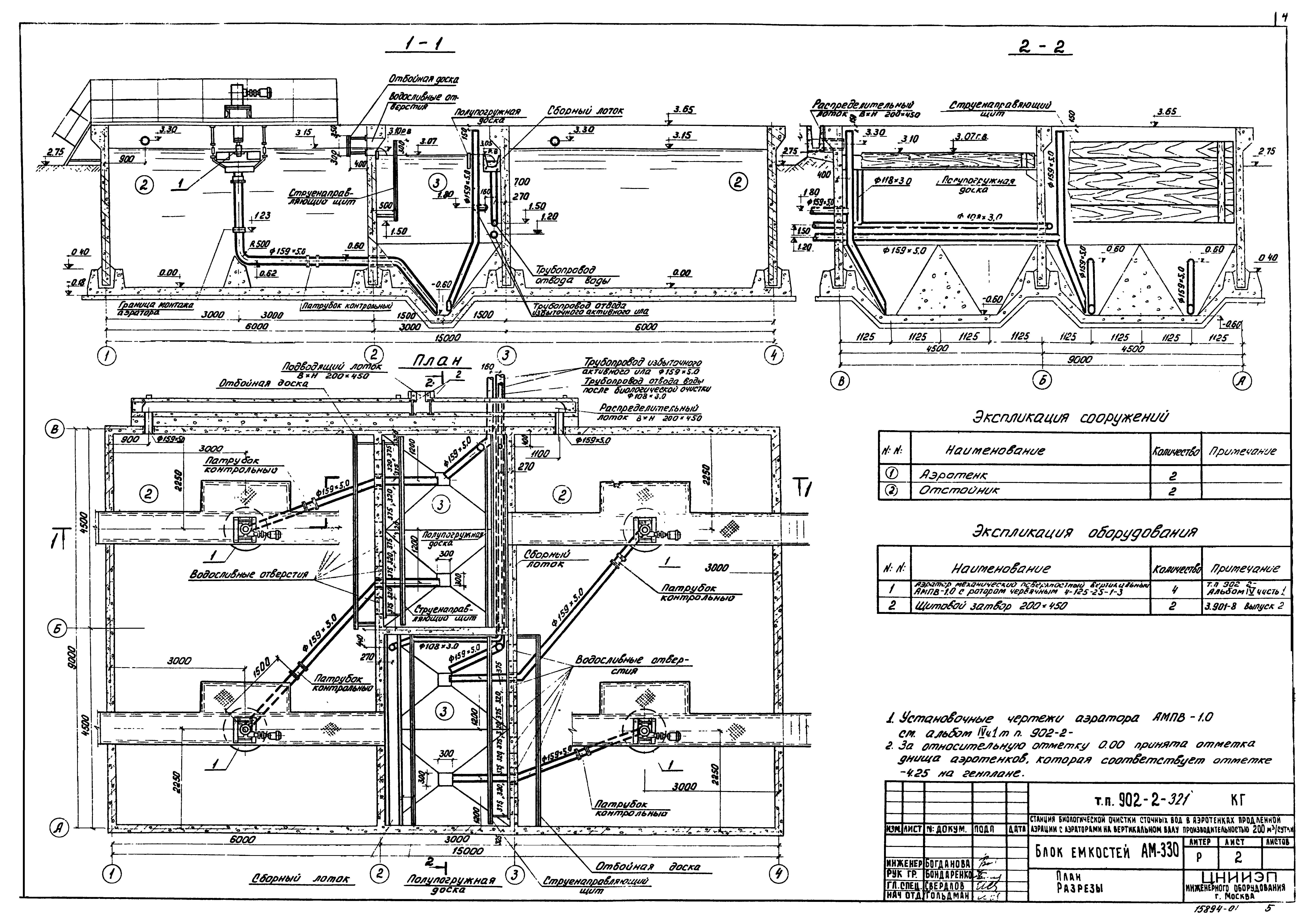 Типовой проект 902-2-321