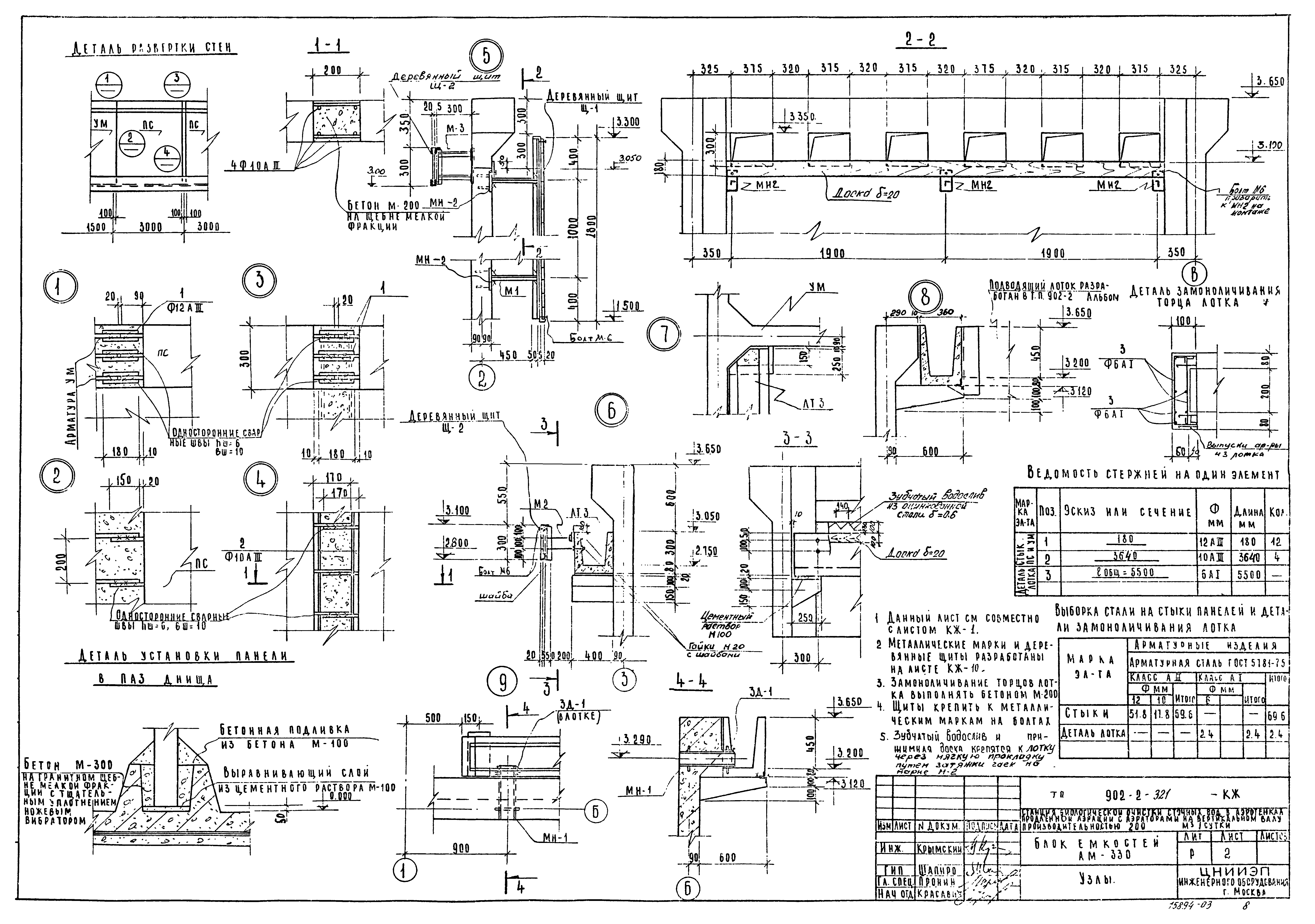 Типовой проект 902-2-321