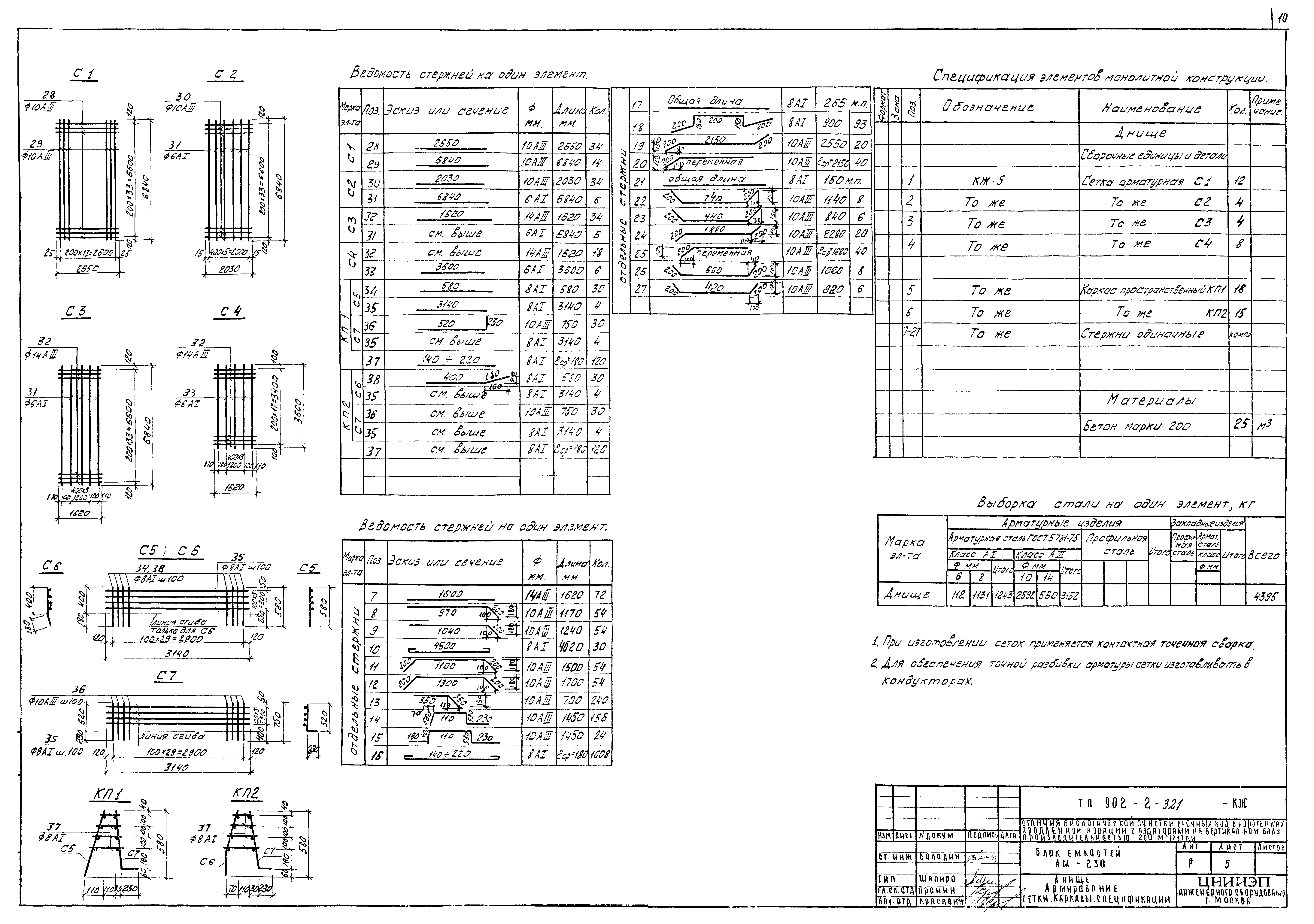 Типовой проект 902-2-321