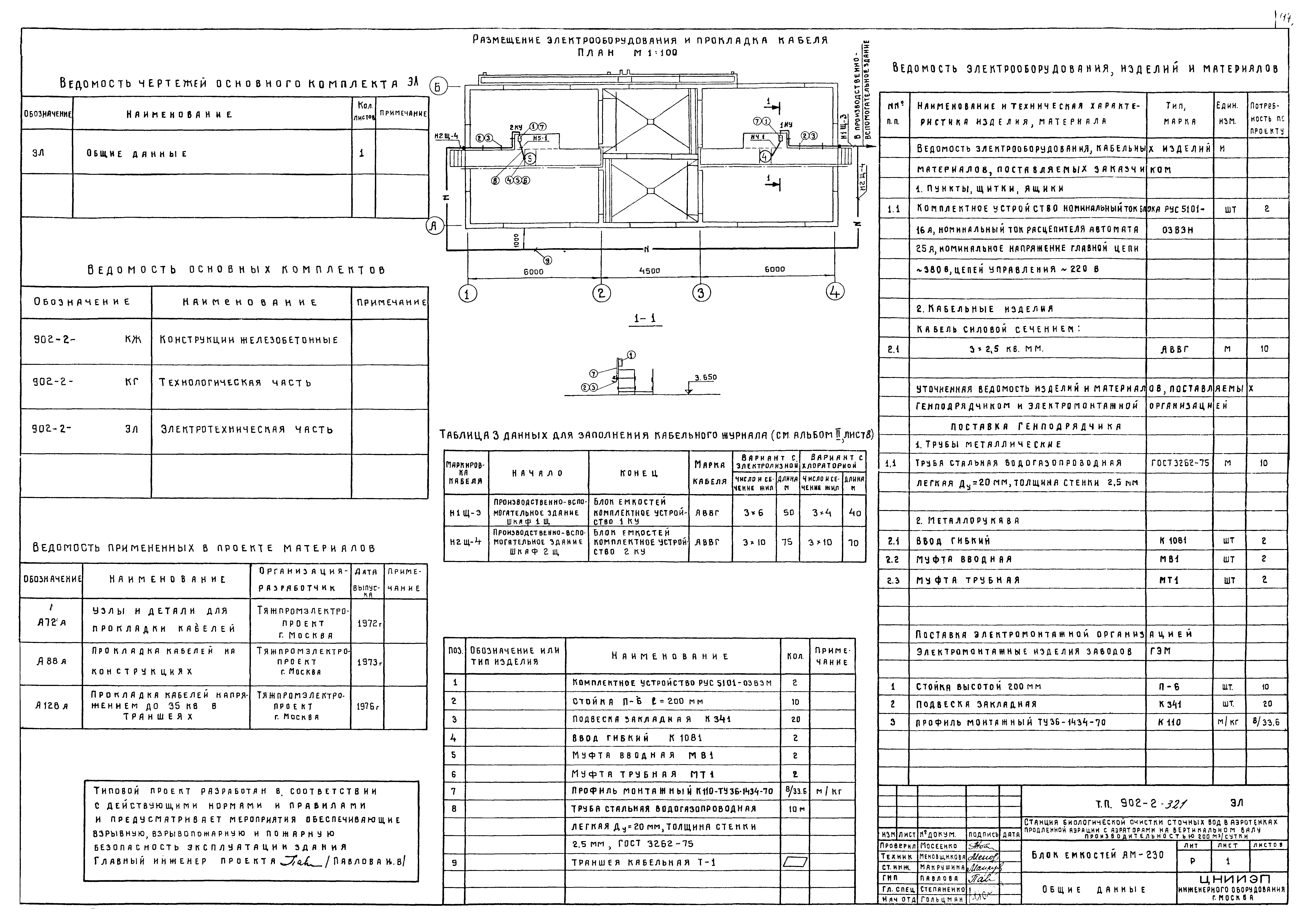 Типовой проект 902-2-321