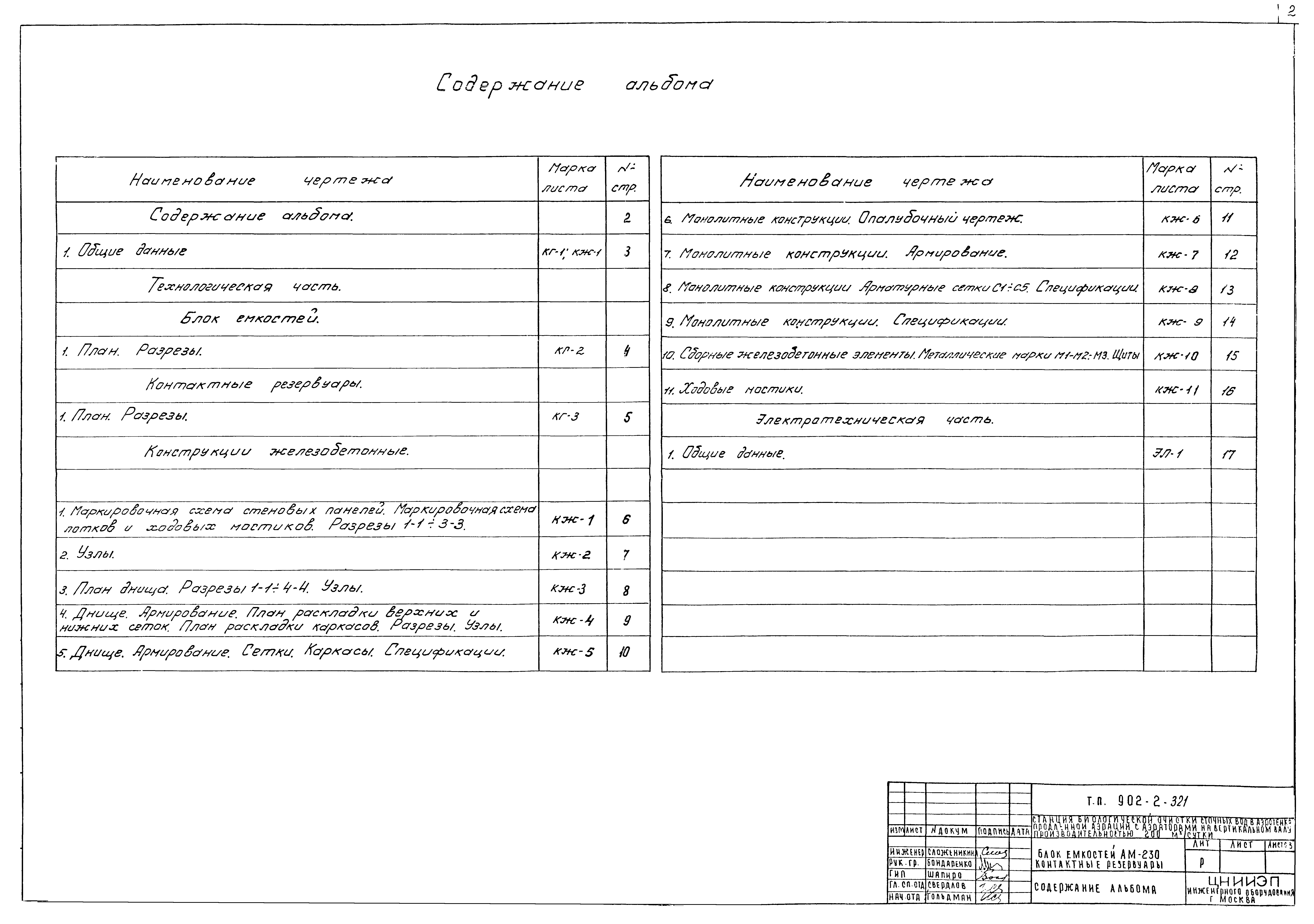 Типовой проект 902-2-321
