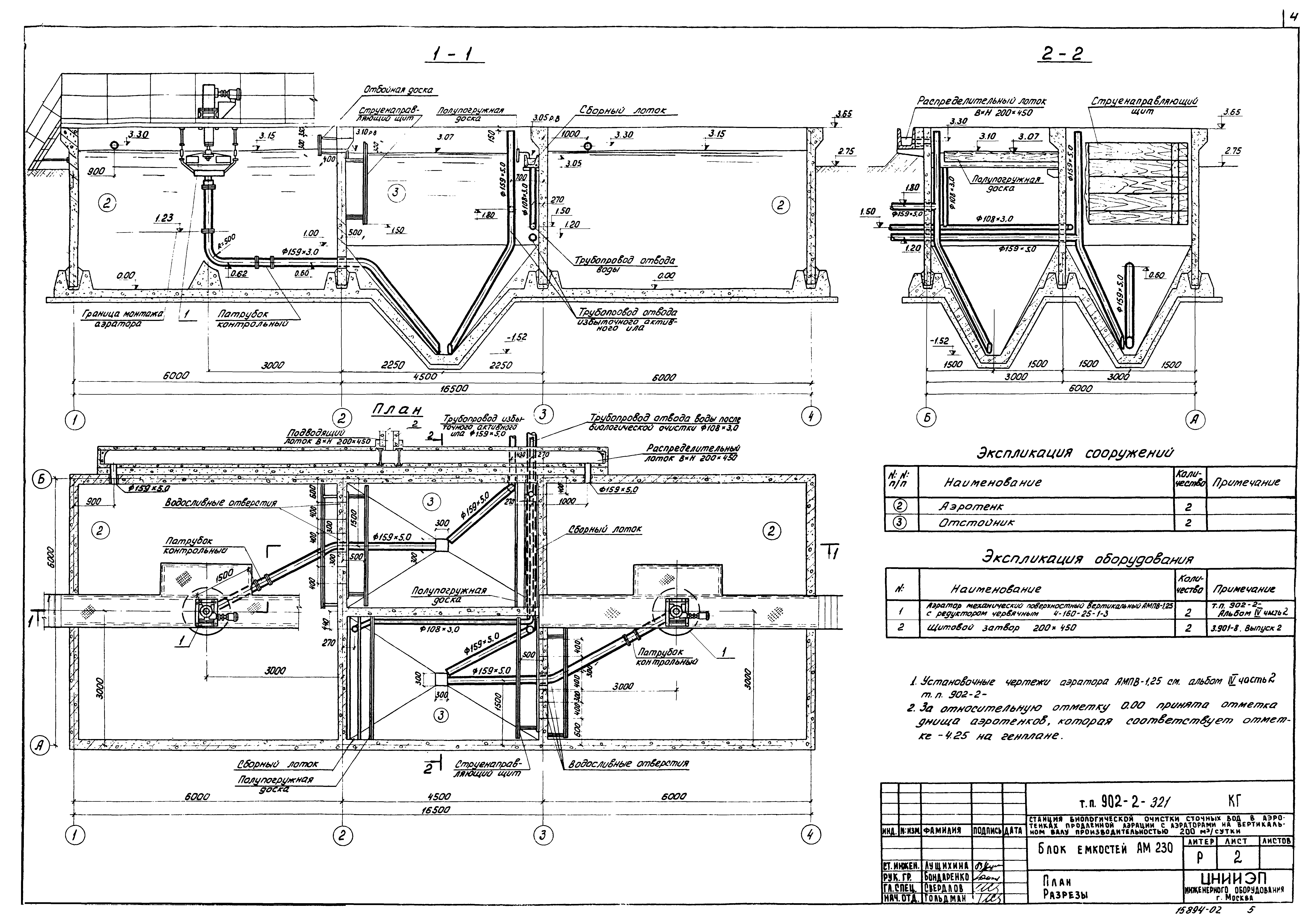 Типовой проект 902-2-321