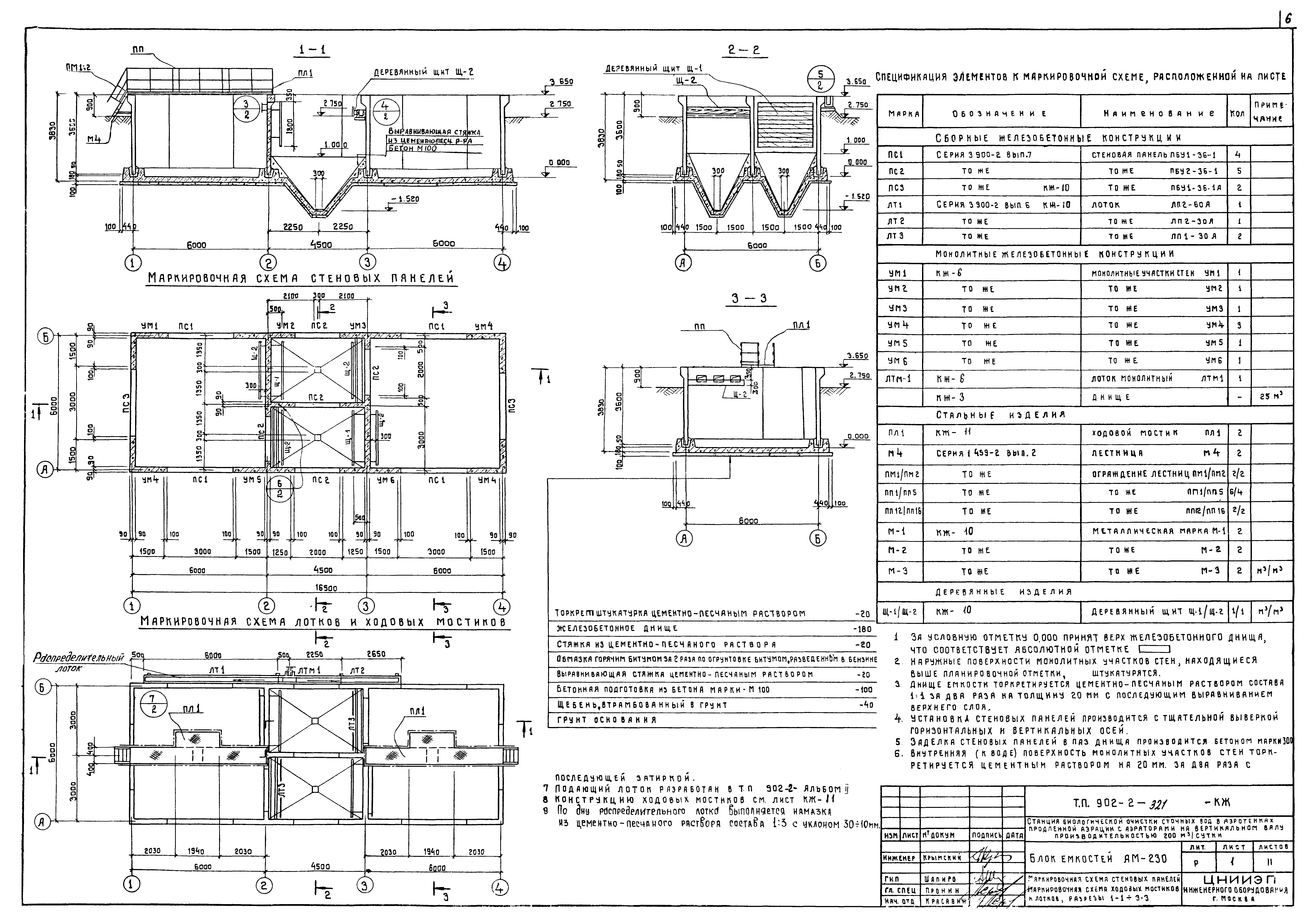 Типовой проект 902-2-321