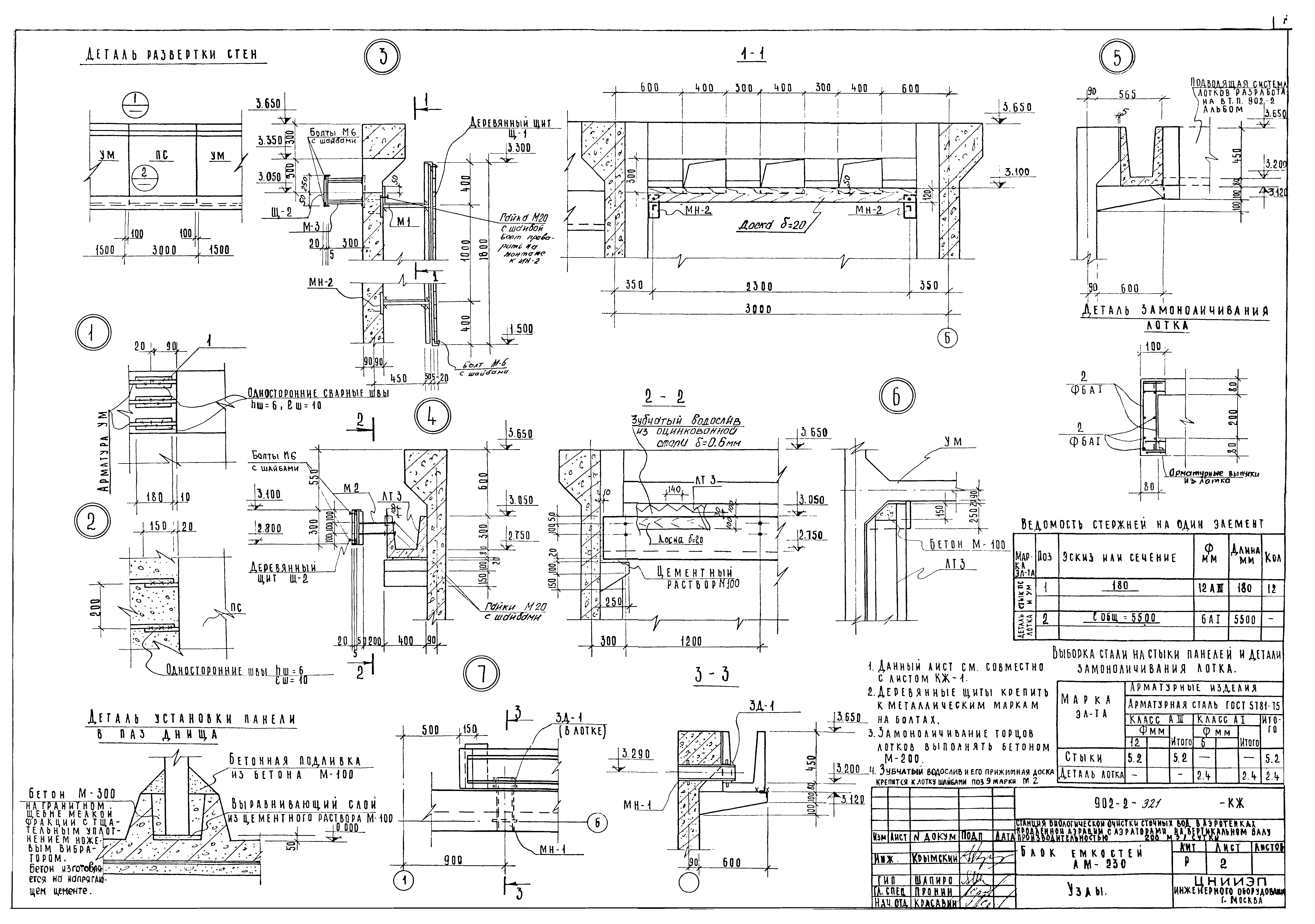 Типовой проект 902-2-321
