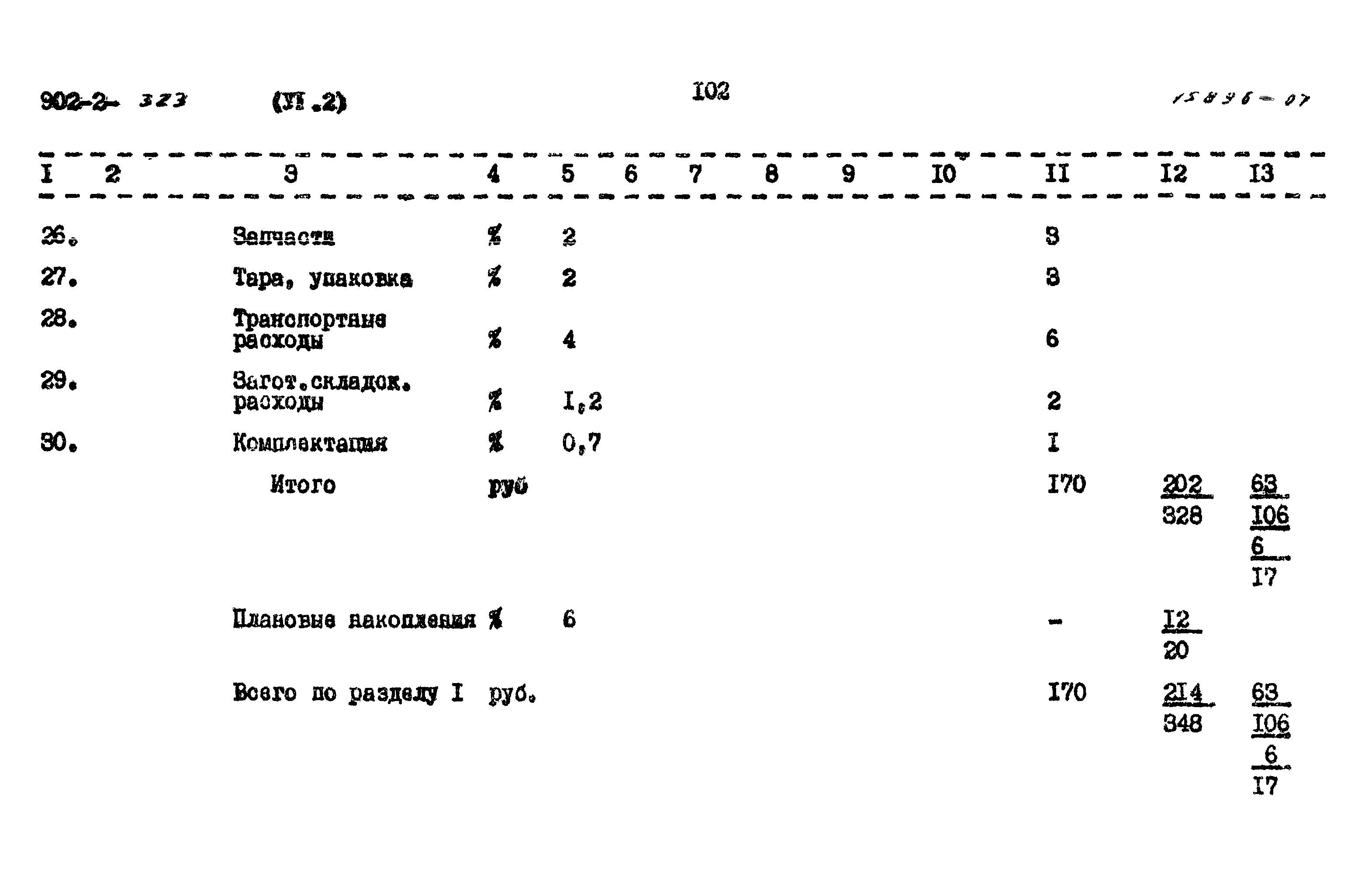 Типовой проект 902-2-323