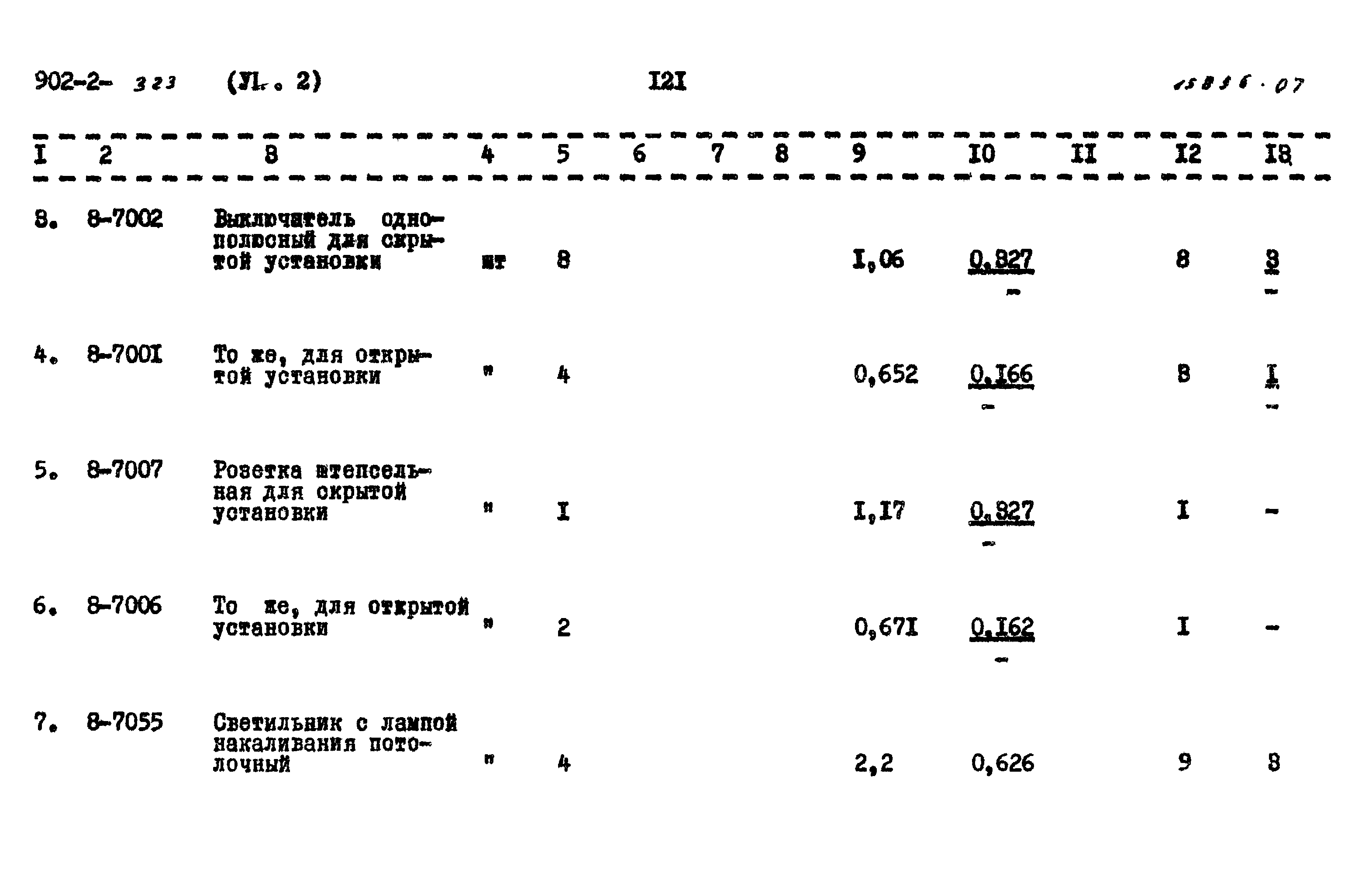 Типовой проект 902-2-323