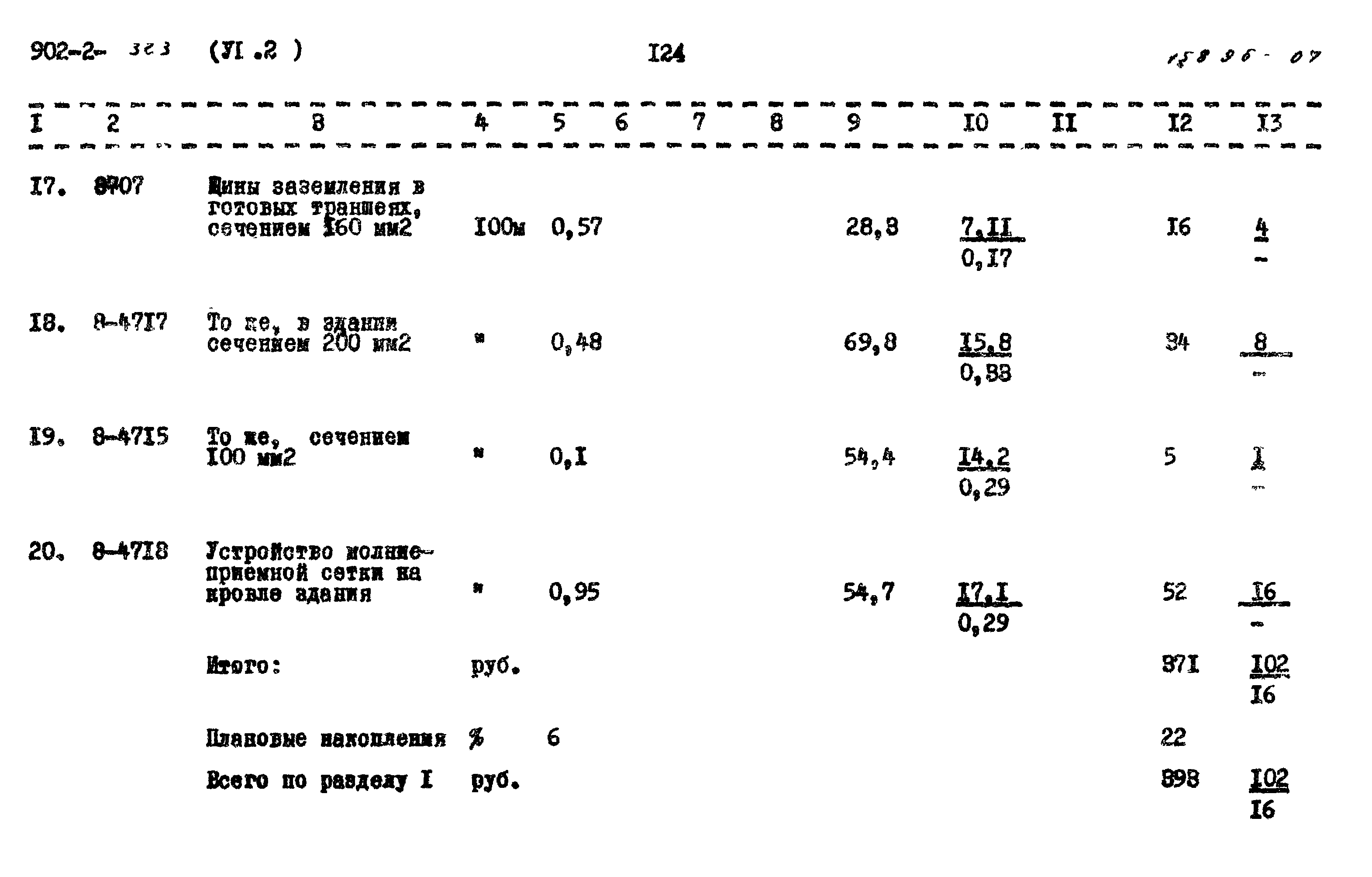 Типовой проект 902-2-323