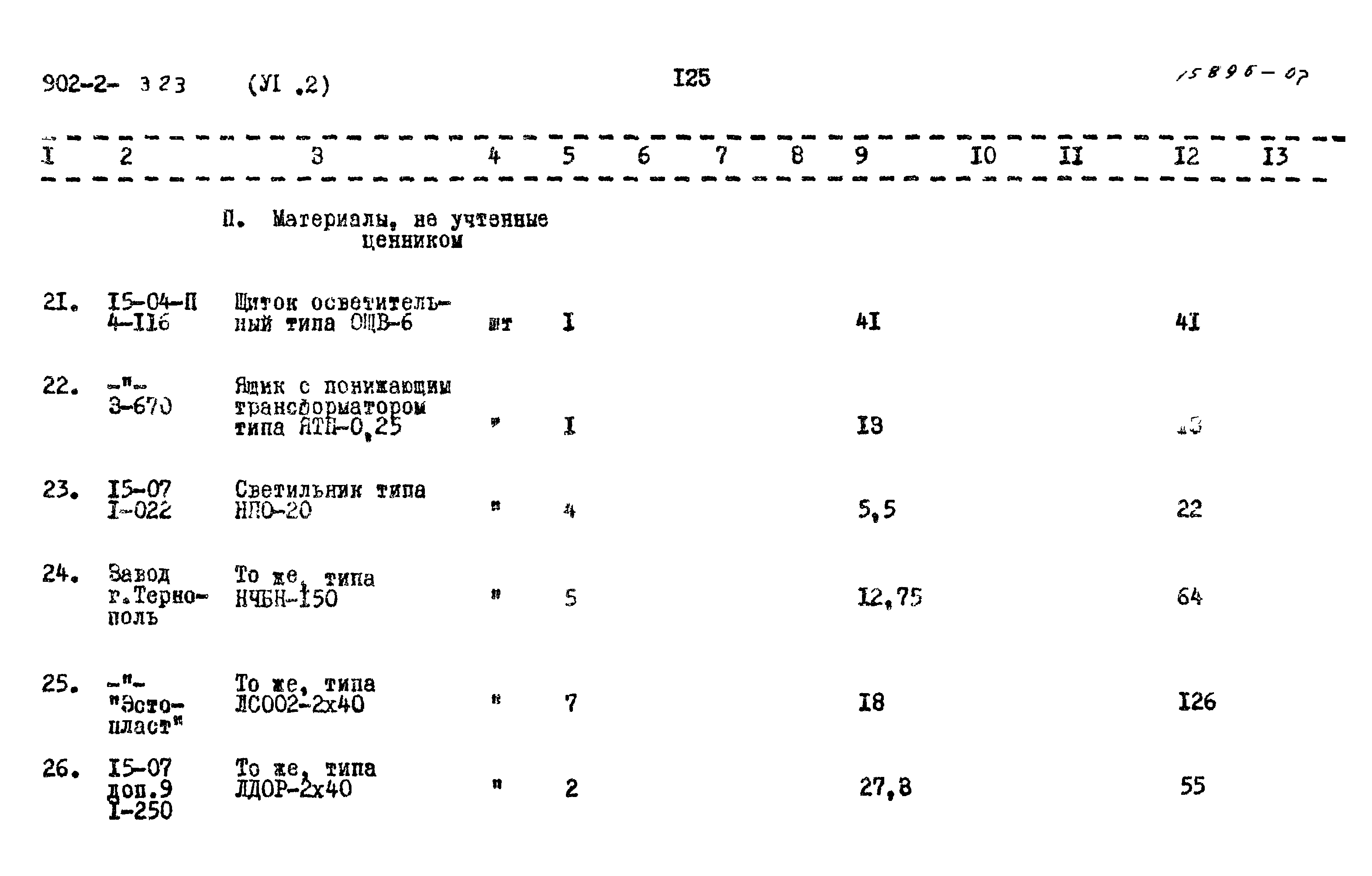 Типовой проект 902-2-323