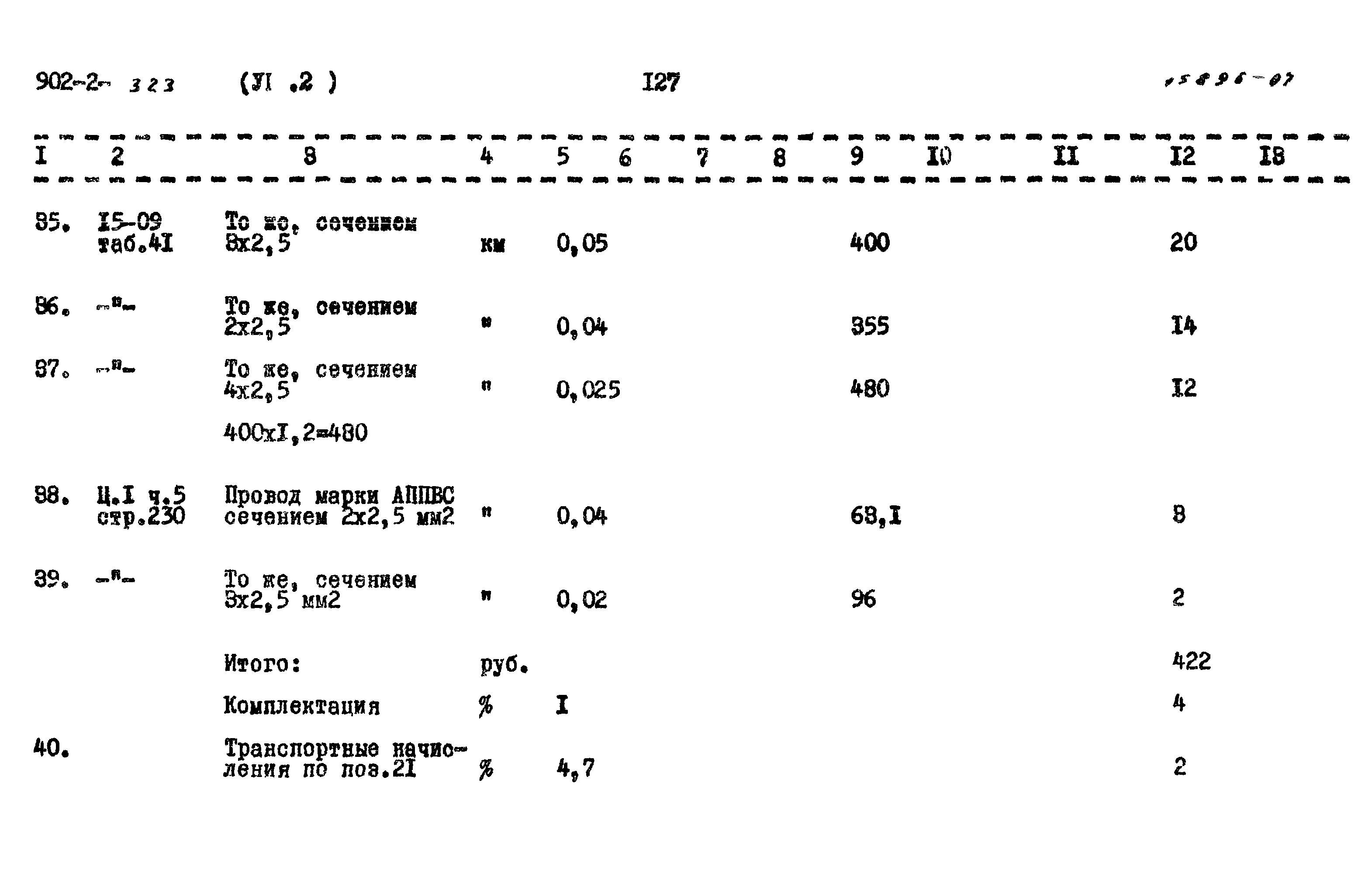 Типовой проект 902-2-323