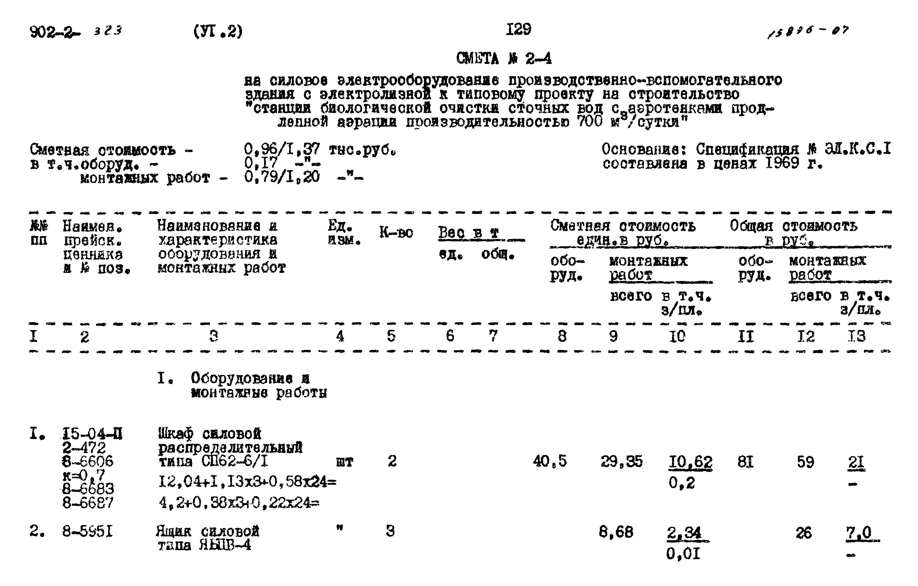 Типовой проект 902-2-323