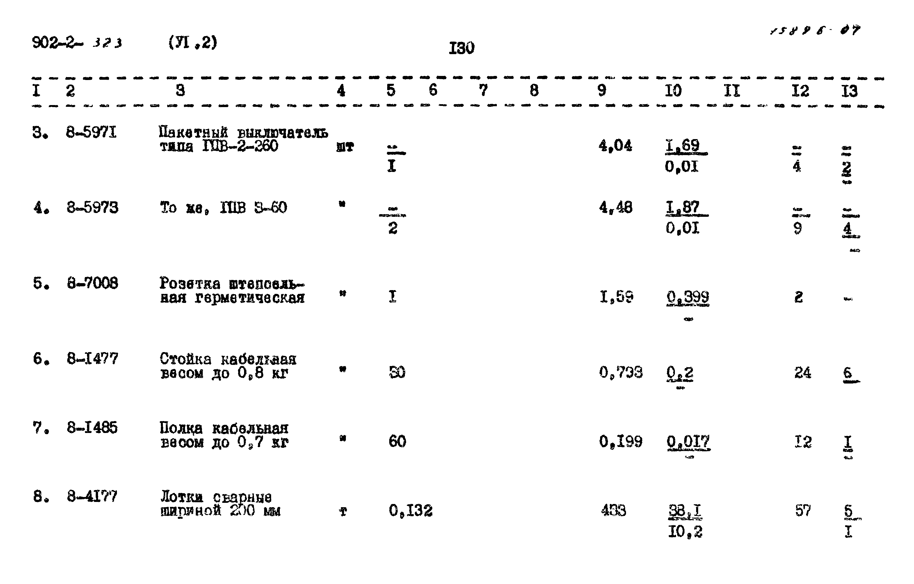 Типовой проект 902-2-323