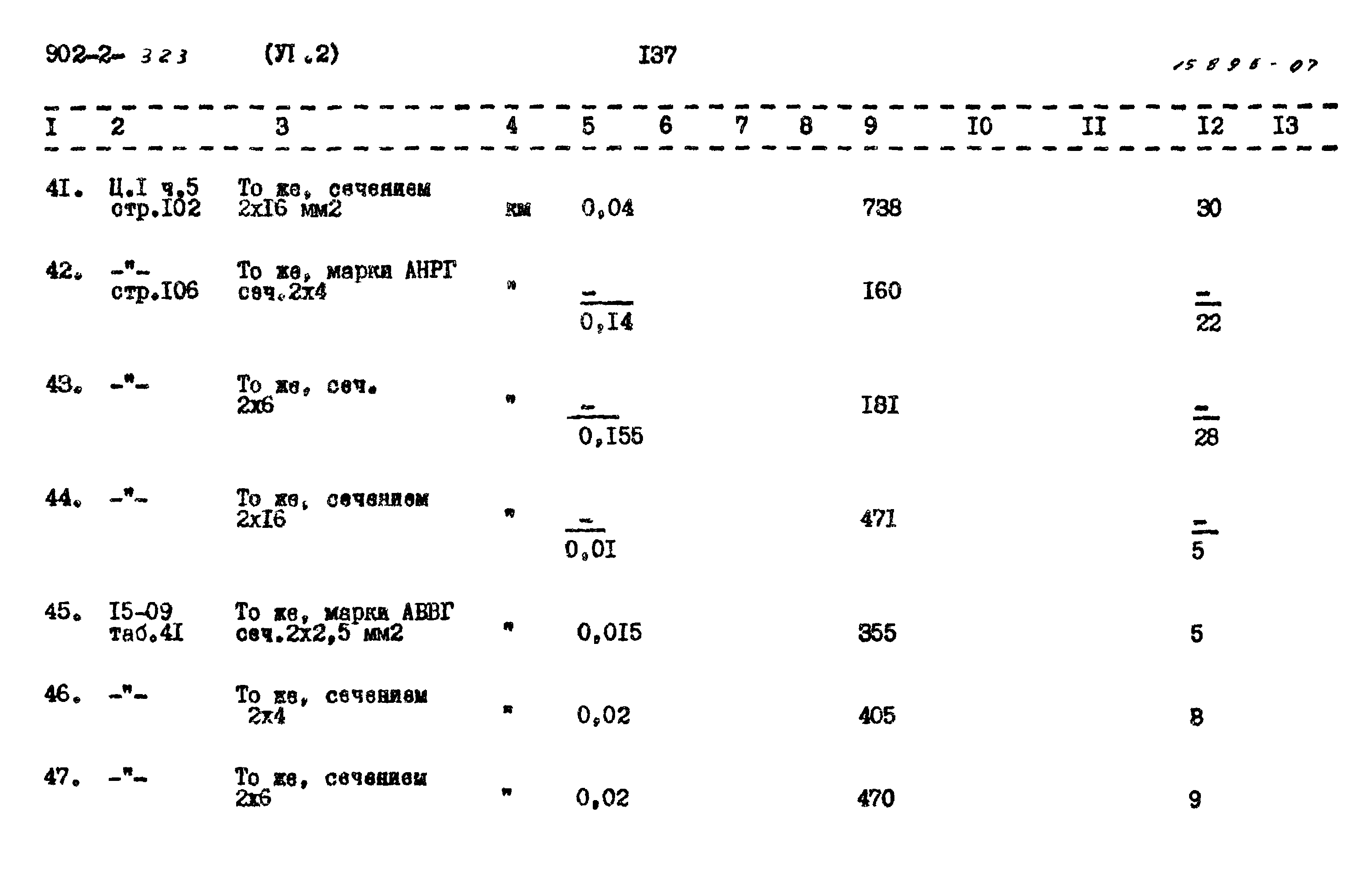 Типовой проект 902-2-323
