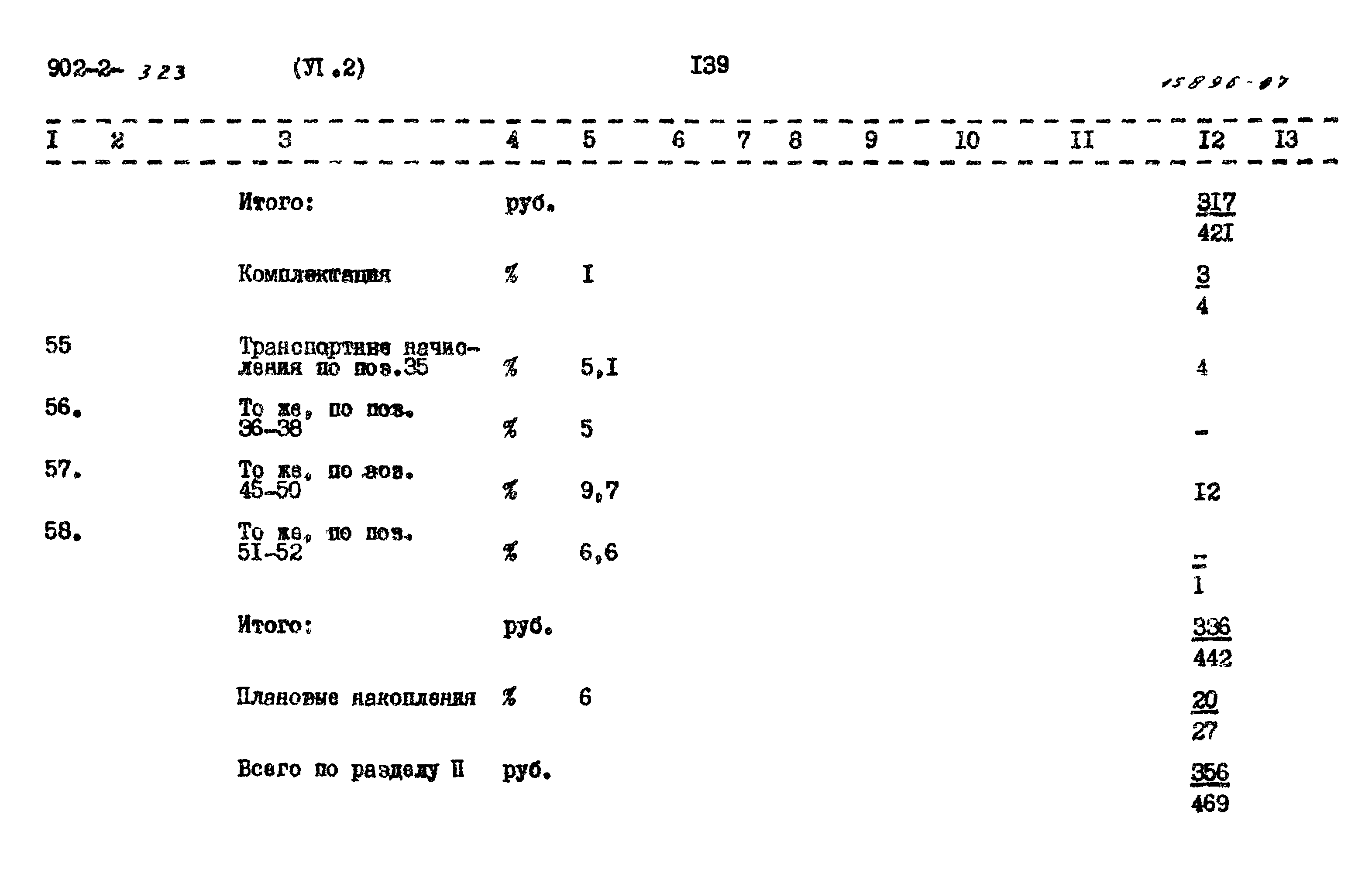 Типовой проект 902-2-323