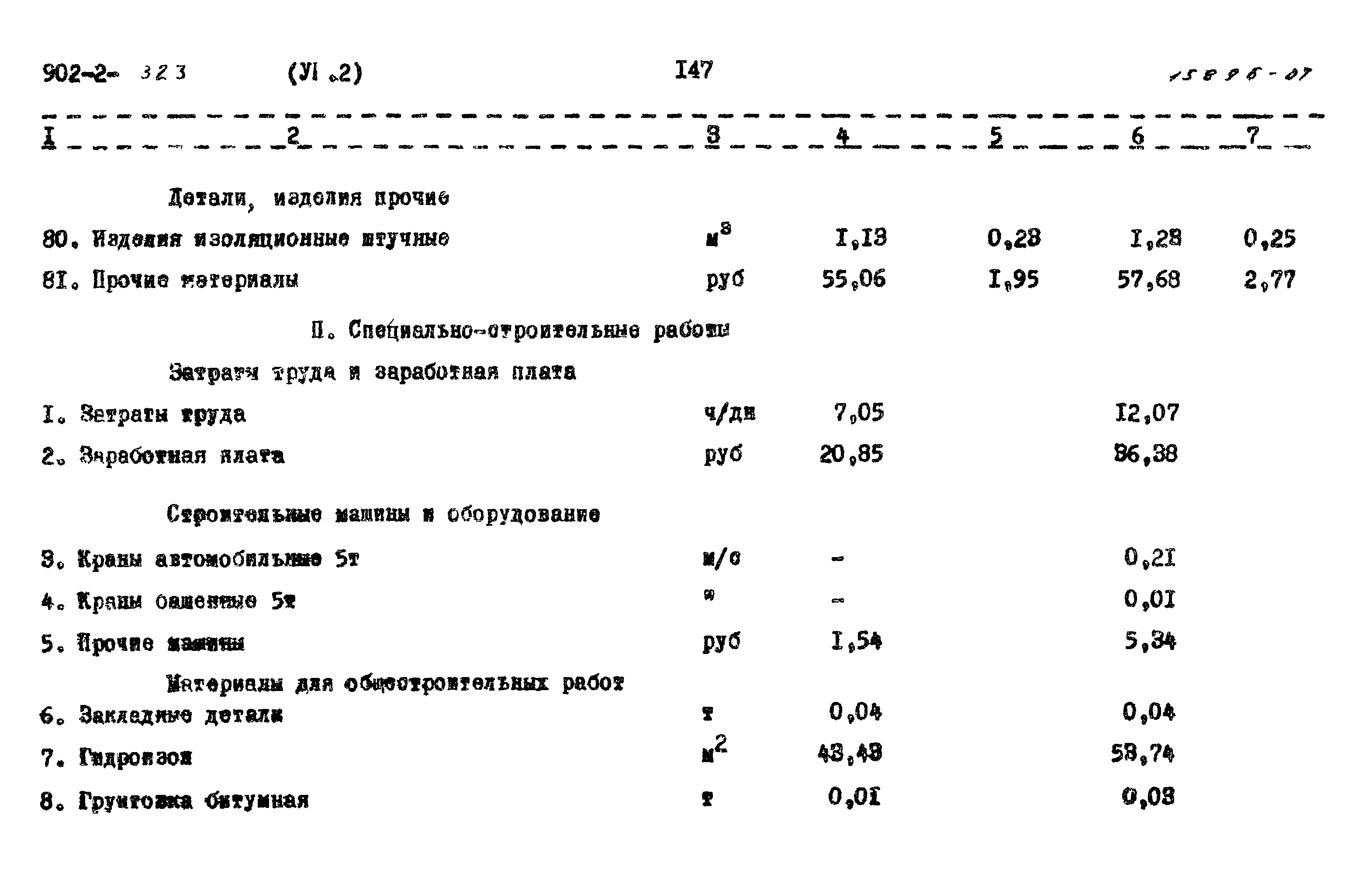 Типовой проект 902-2-323