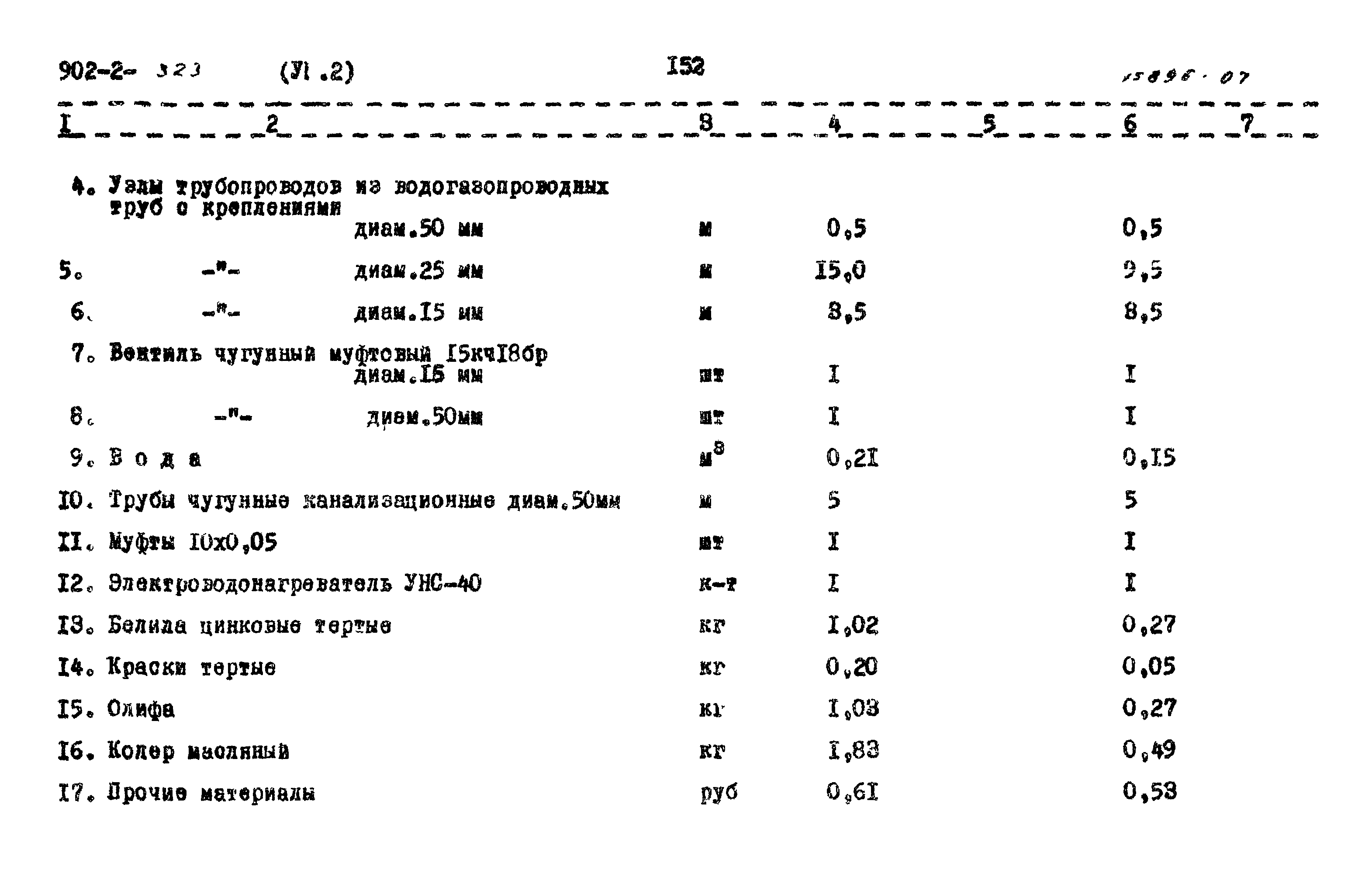 Типовой проект 902-2-323
