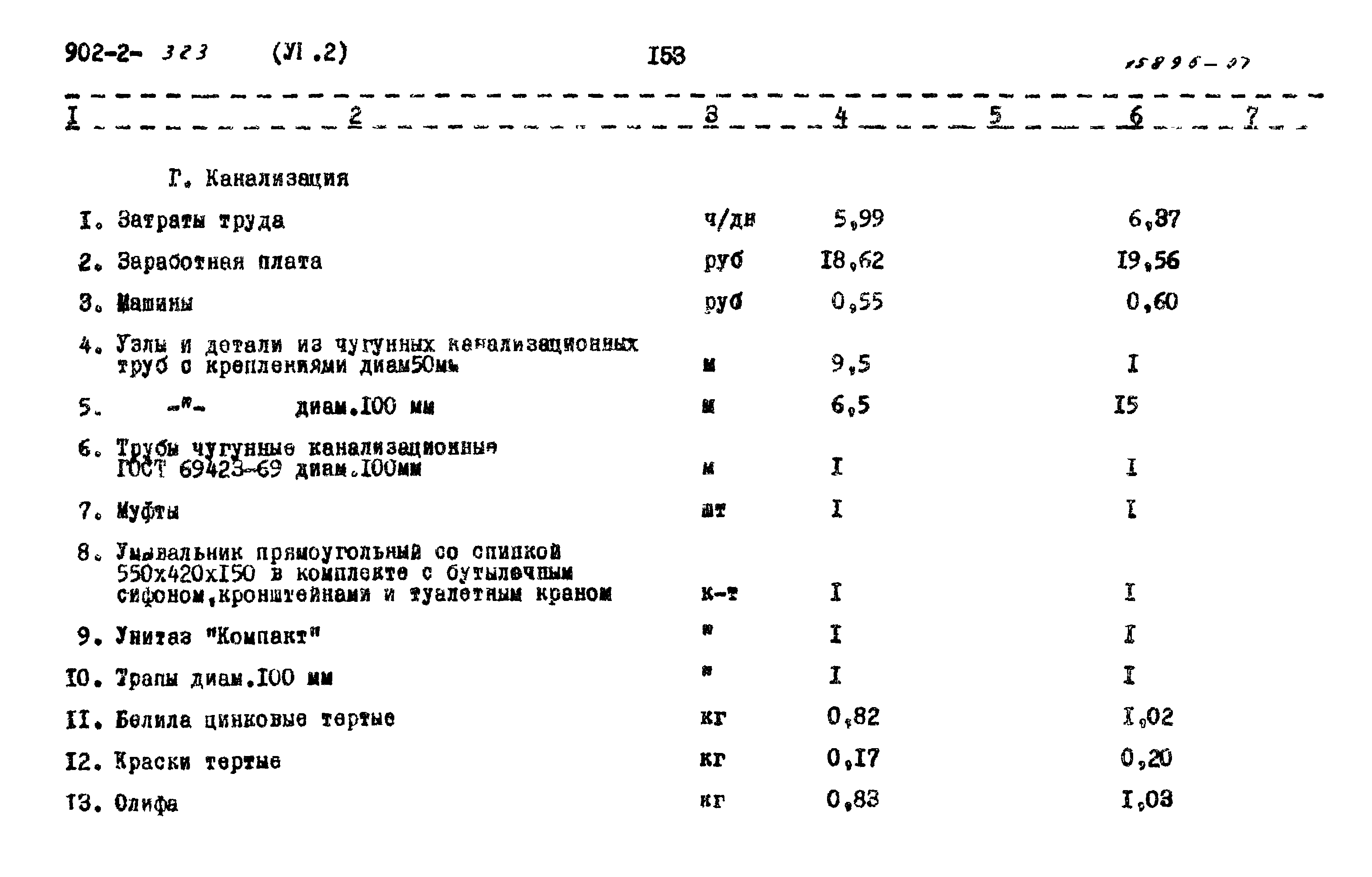 Типовой проект 902-2-323