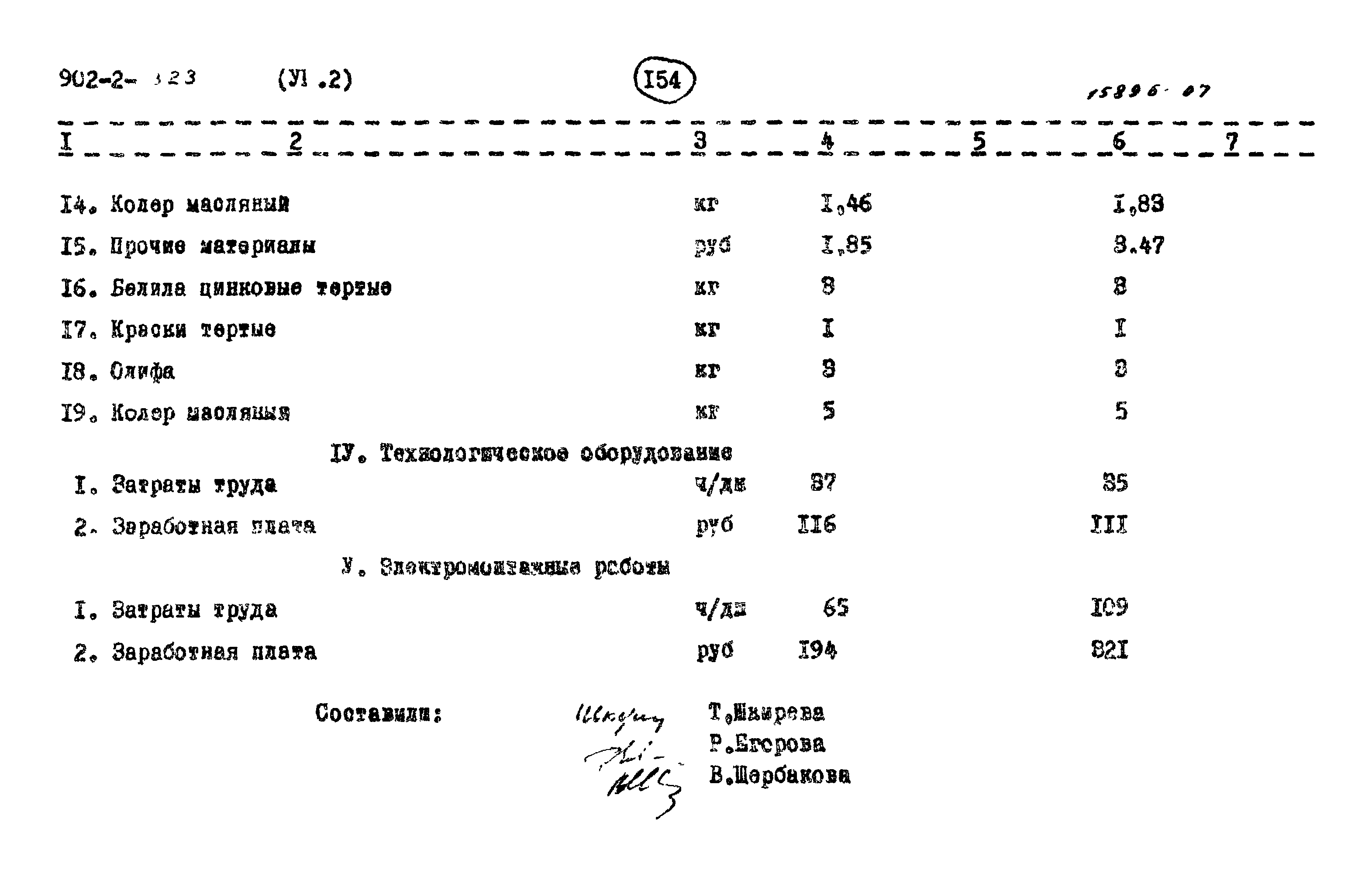 Типовой проект 902-2-323