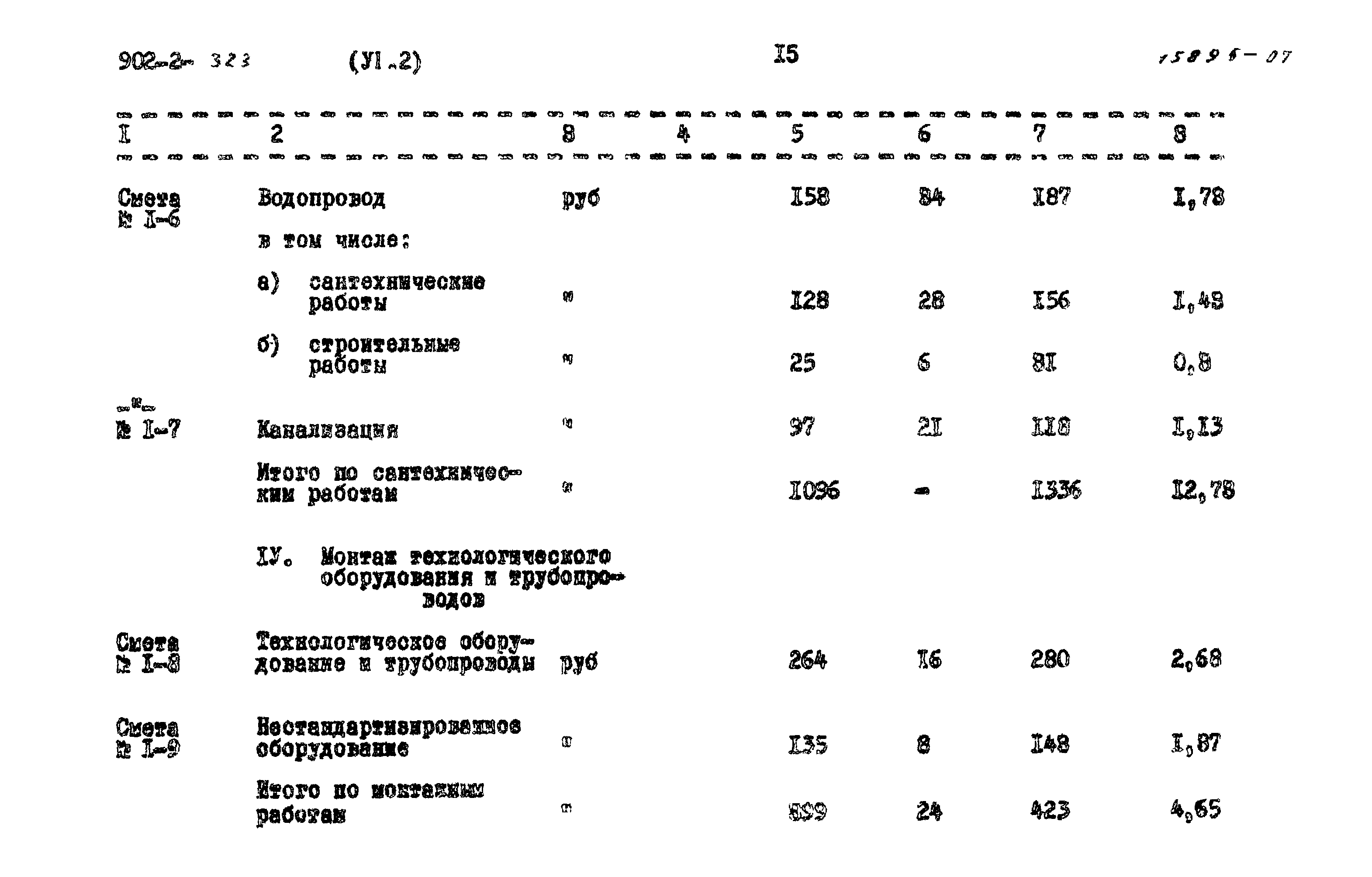 Типовой проект 902-2-323