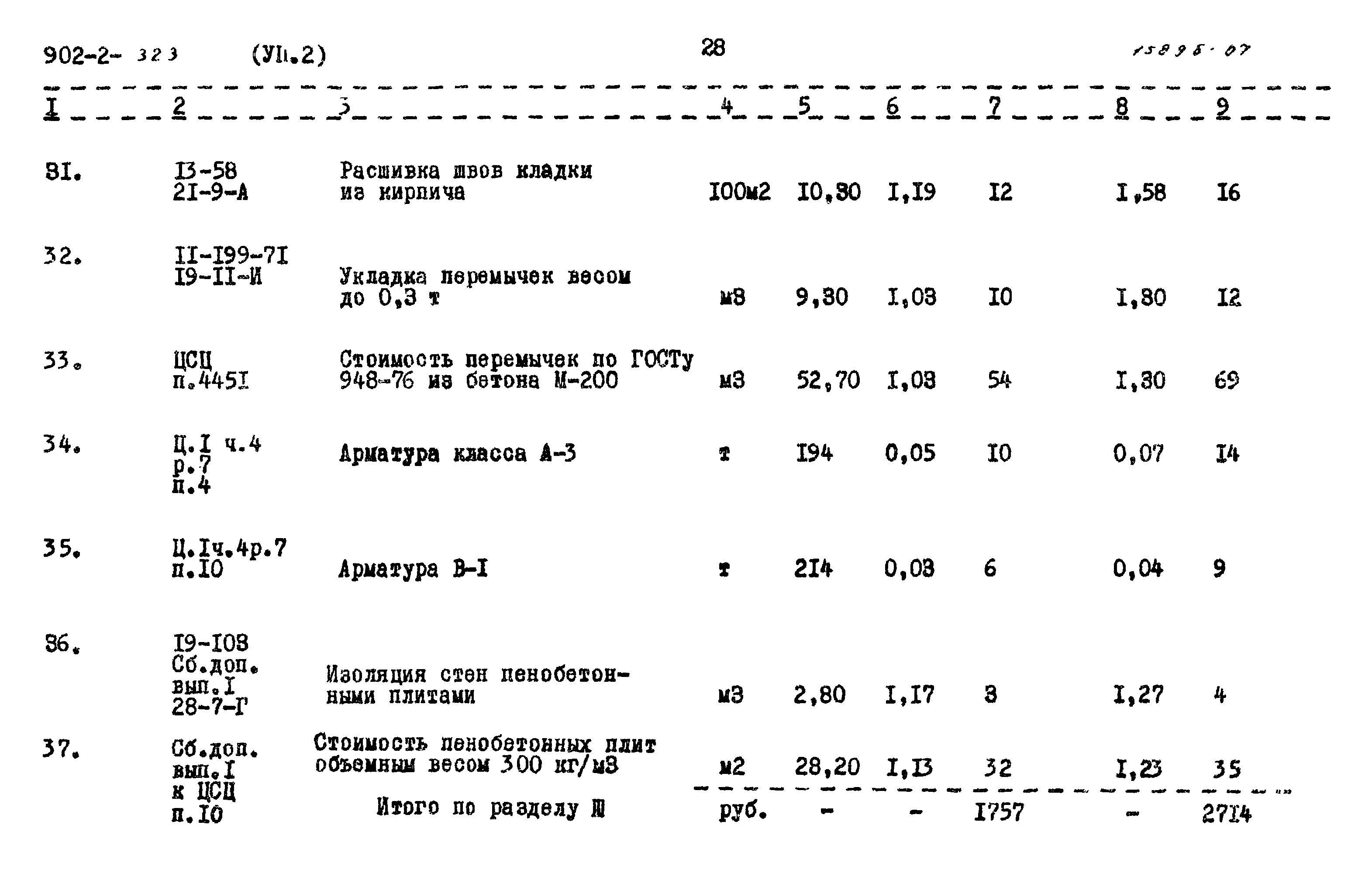 Типовой проект 902-2-323