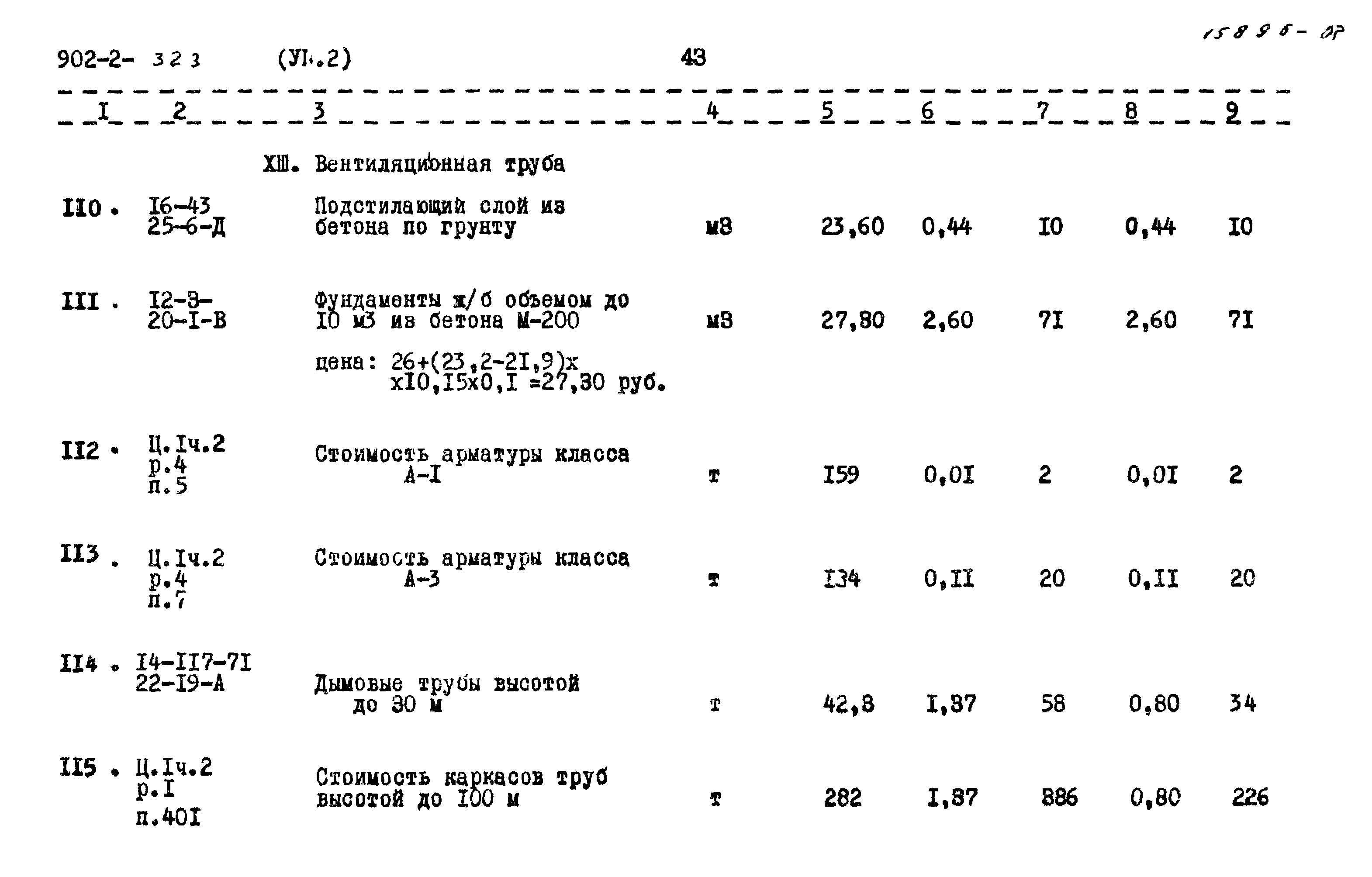 Типовой проект 902-2-323