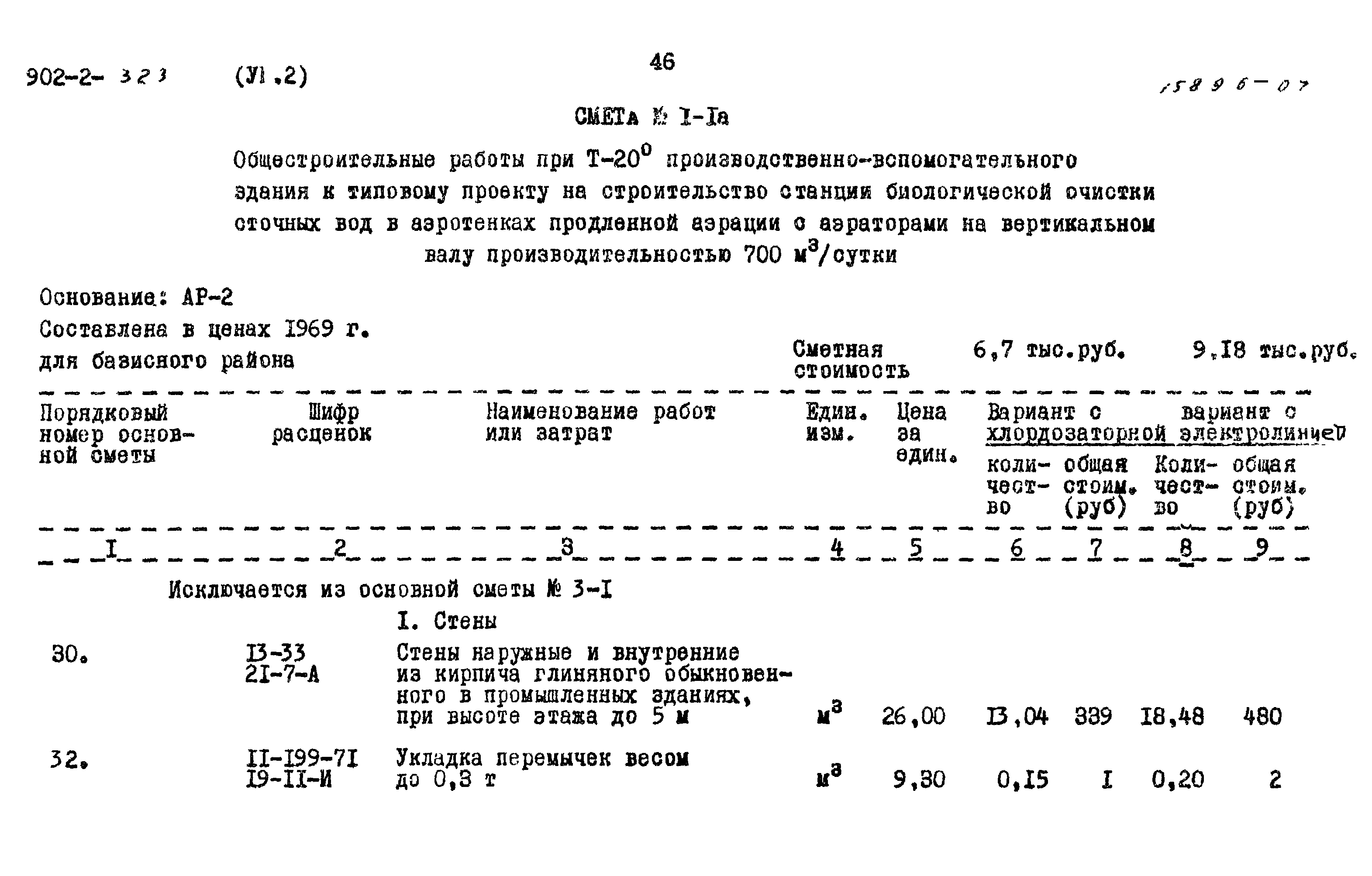 Типовой проект 902-2-323