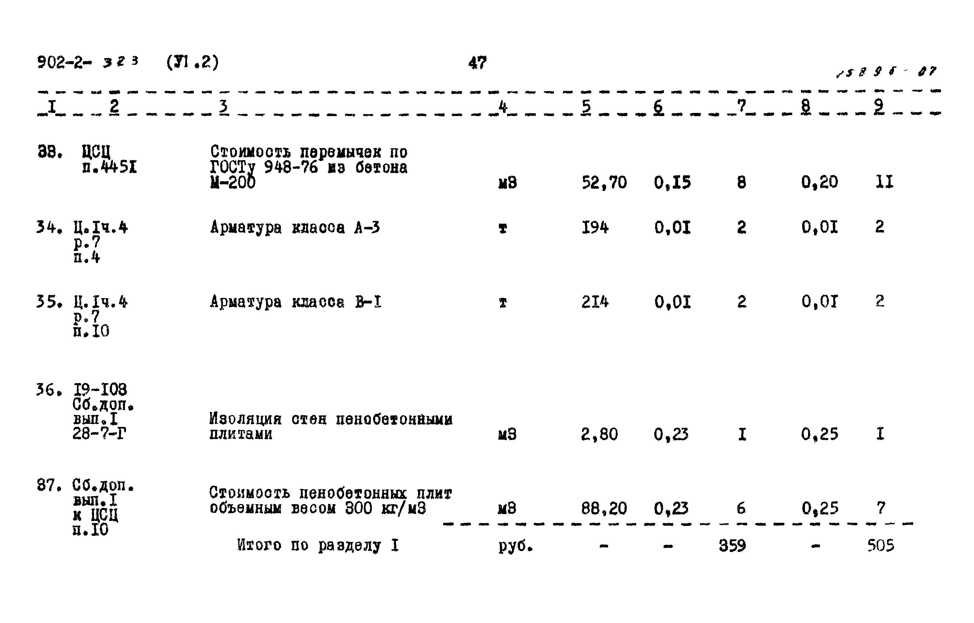 Типовой проект 902-2-323