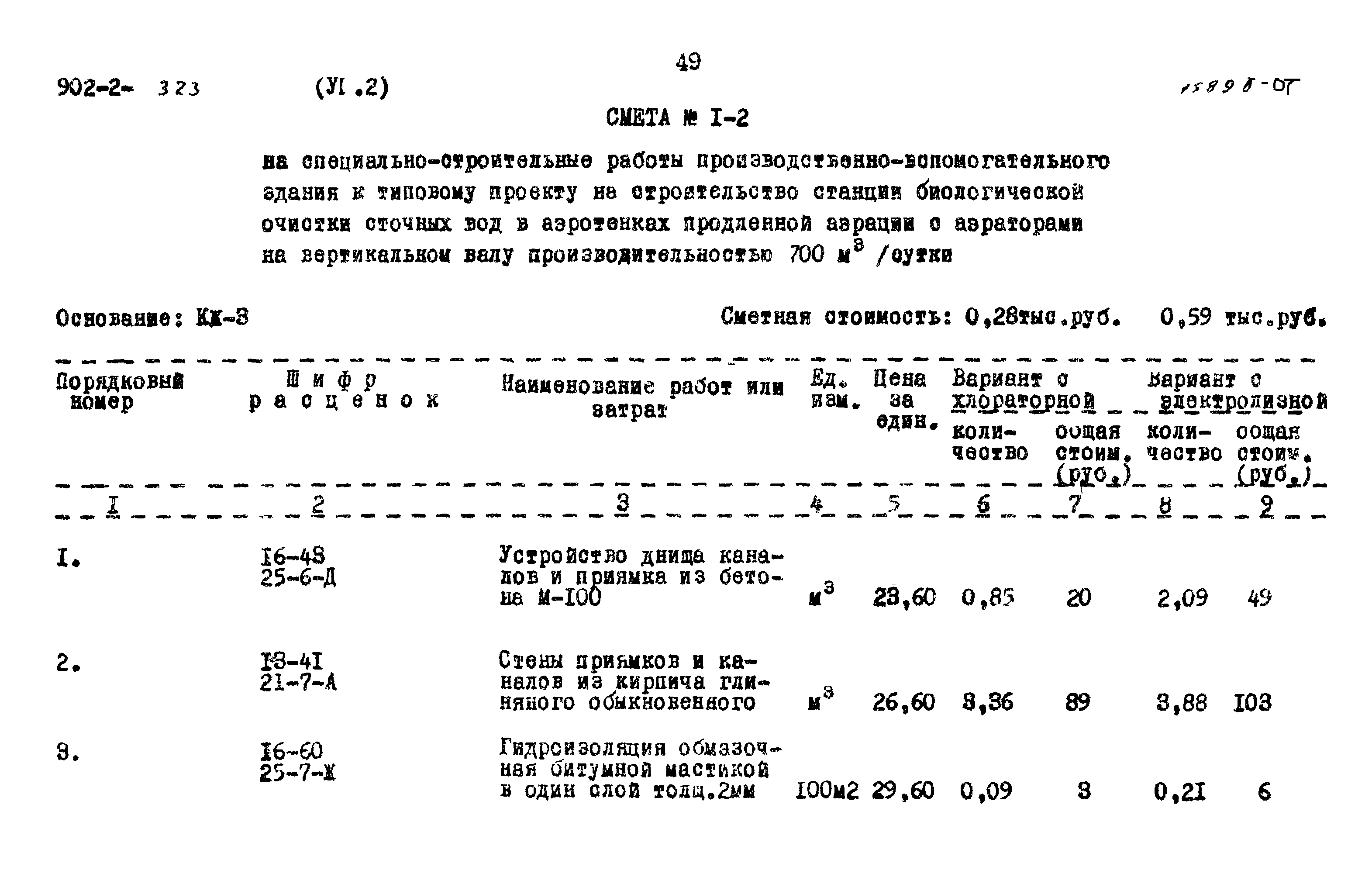 Типовой проект 902-2-323