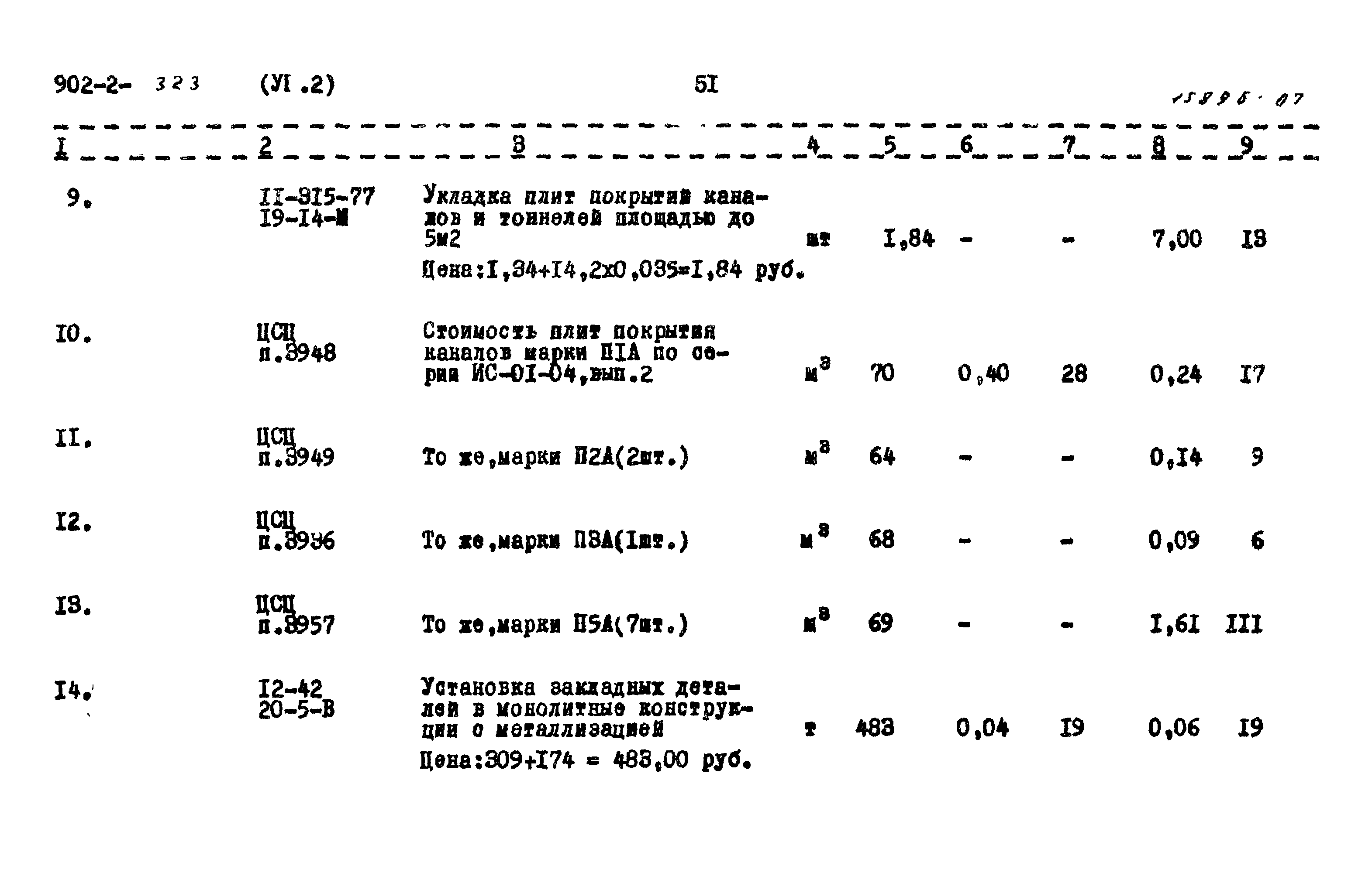 Типовой проект 902-2-323