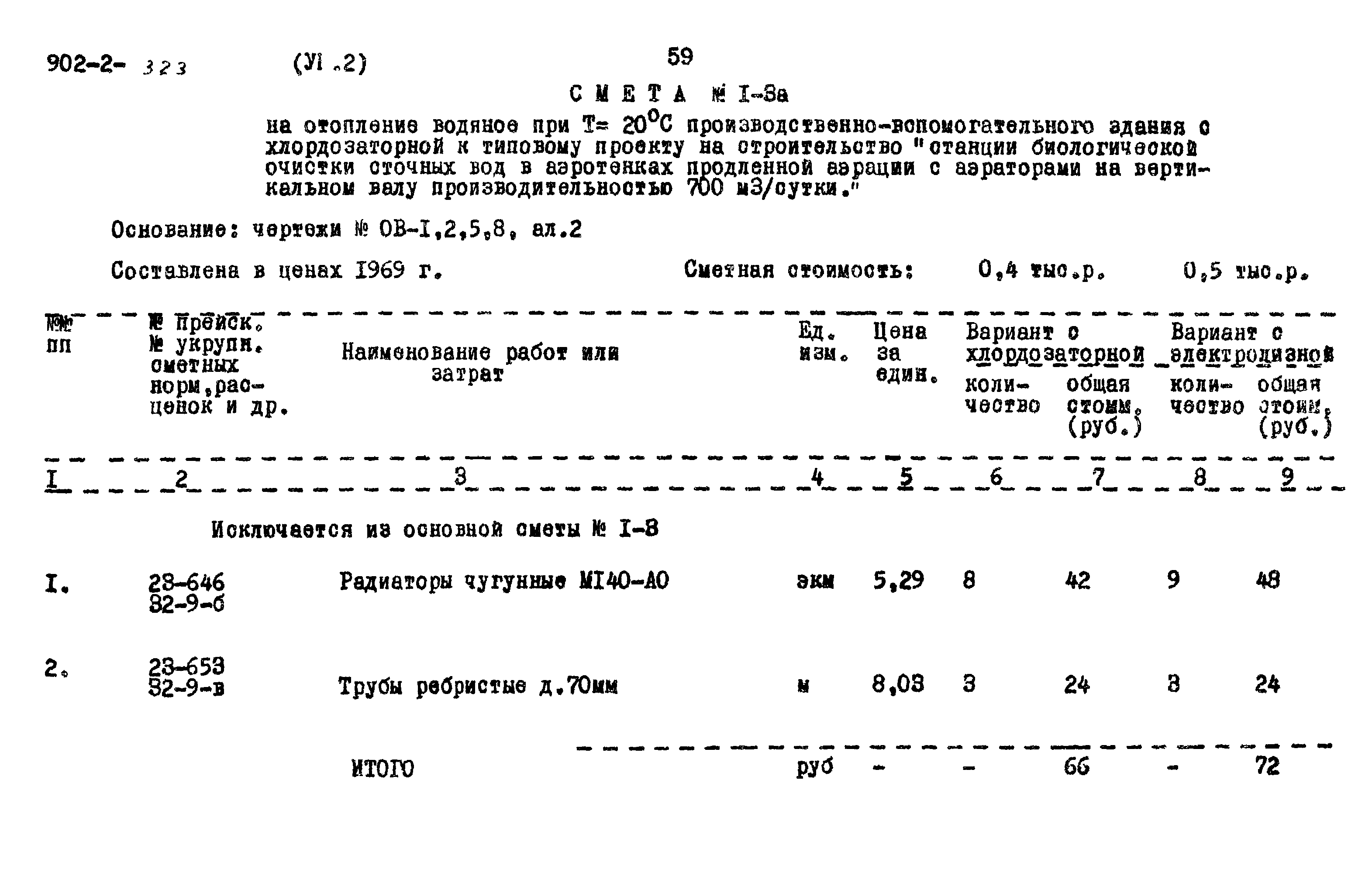 Типовой проект 902-2-323